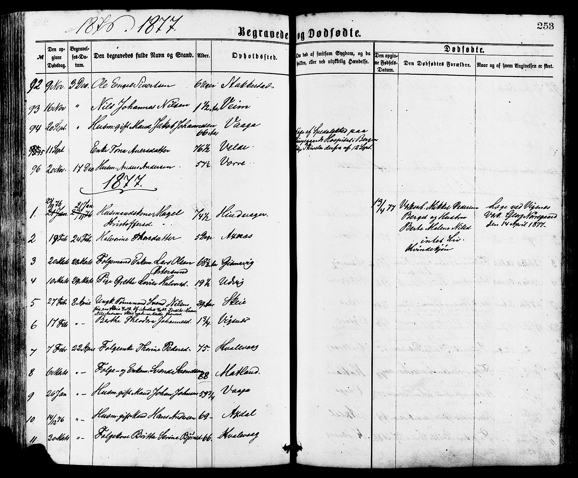 Avaldsnes sokneprestkontor, SAST/A -101851/H/Ha/Haa/L0012: Parish register (official) no. A 12, 1865-1880, p. 253