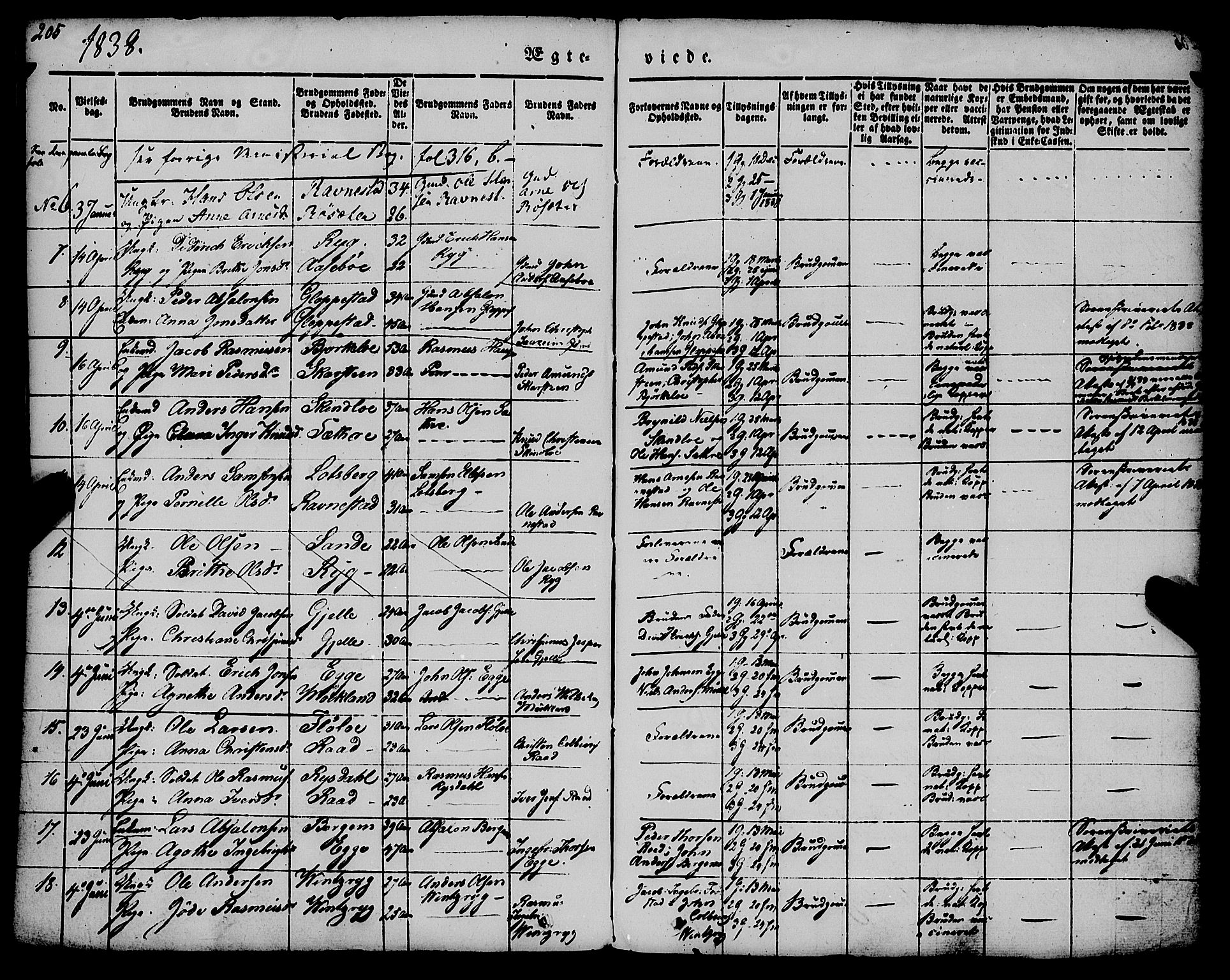 Gloppen sokneprestembete, AV/SAB-A-80101/H/Haa/Haaa/L0008: Parish register (official) no. A 8, 1837-1855, p. 205