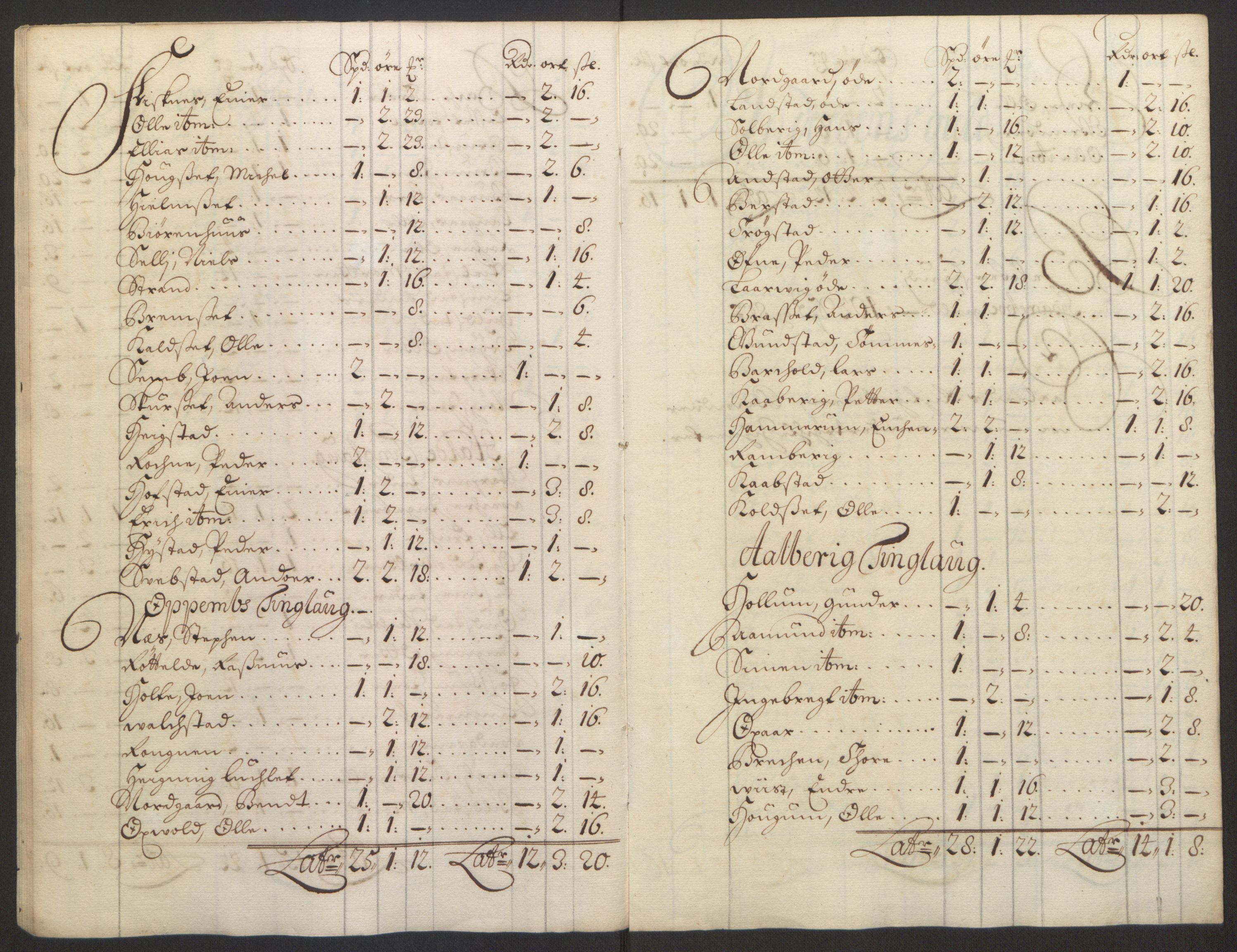 Rentekammeret inntil 1814, Reviderte regnskaper, Fogderegnskap, AV/RA-EA-4092/R63/L4309: Fogderegnskap Inderøy, 1695-1697, p. 144