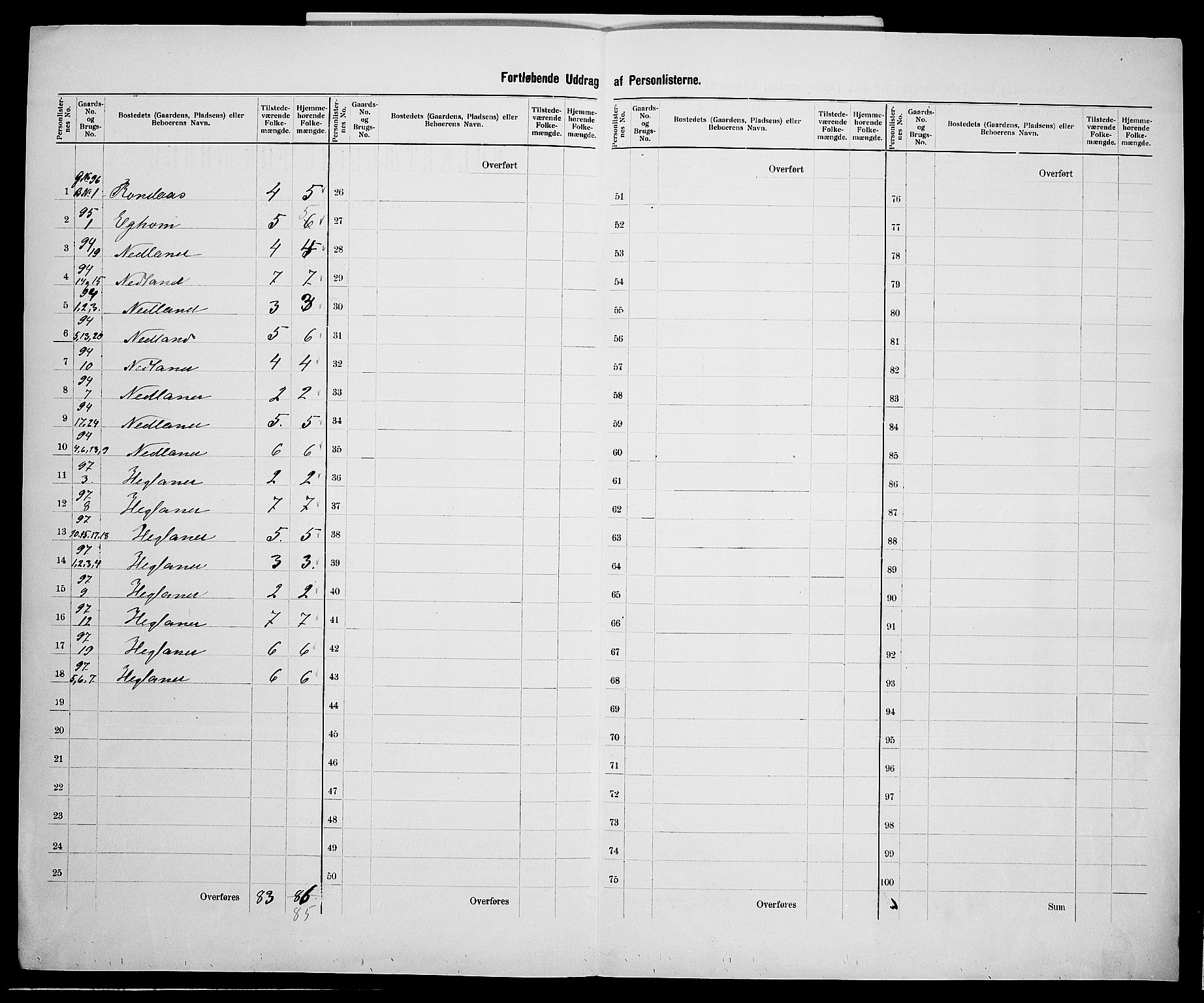 SAK, 1900 census for Gyland, 1900, p. 34