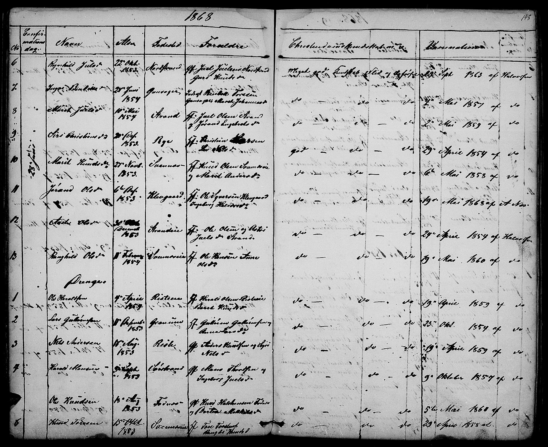 Nord-Aurdal prestekontor, SAH/PREST-132/H/Ha/Hab/L0003: Parish register (copy) no. 3, 1842-1882, p. 148