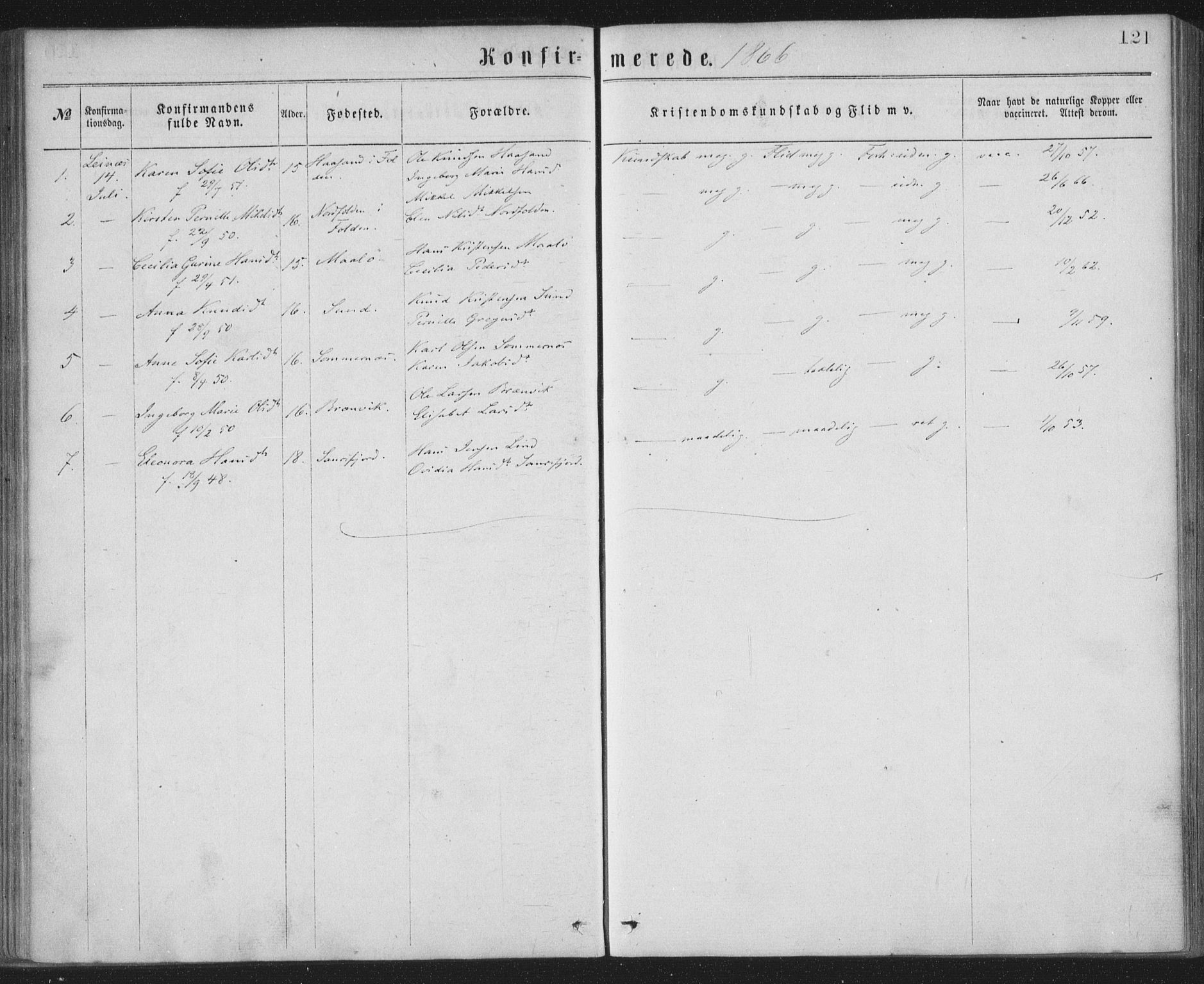 Ministerialprotokoller, klokkerbøker og fødselsregistre - Nordland, AV/SAT-A-1459/855/L0801: Parish register (official) no. 855A09, 1864-1874, p. 121