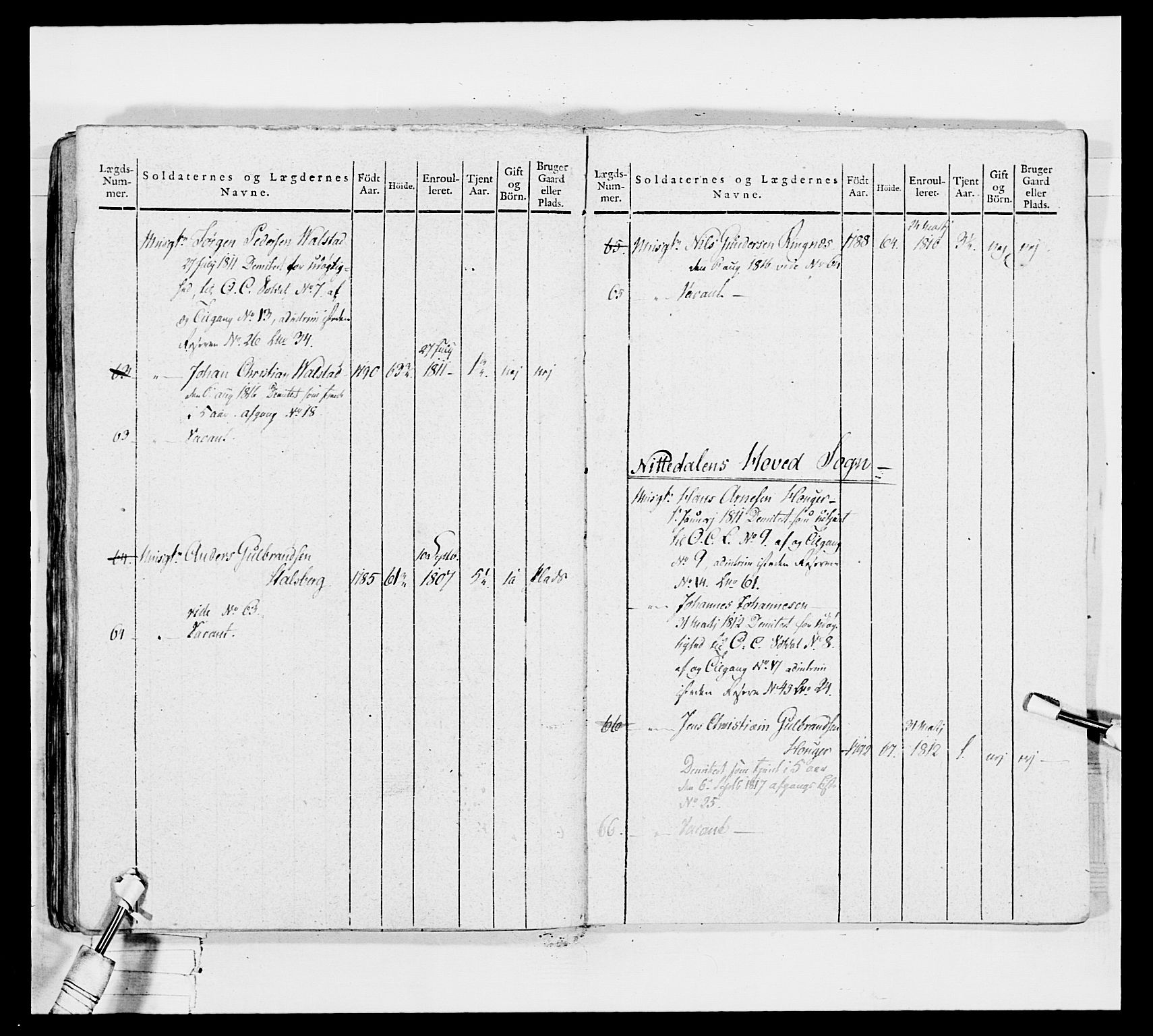 Generalitets- og kommissariatskollegiet, Det kongelige norske kommissariatskollegium, AV/RA-EA-5420/E/Eh/L0035: Nordafjelske gevorbne infanteriregiment, 1812-1813, p. 106