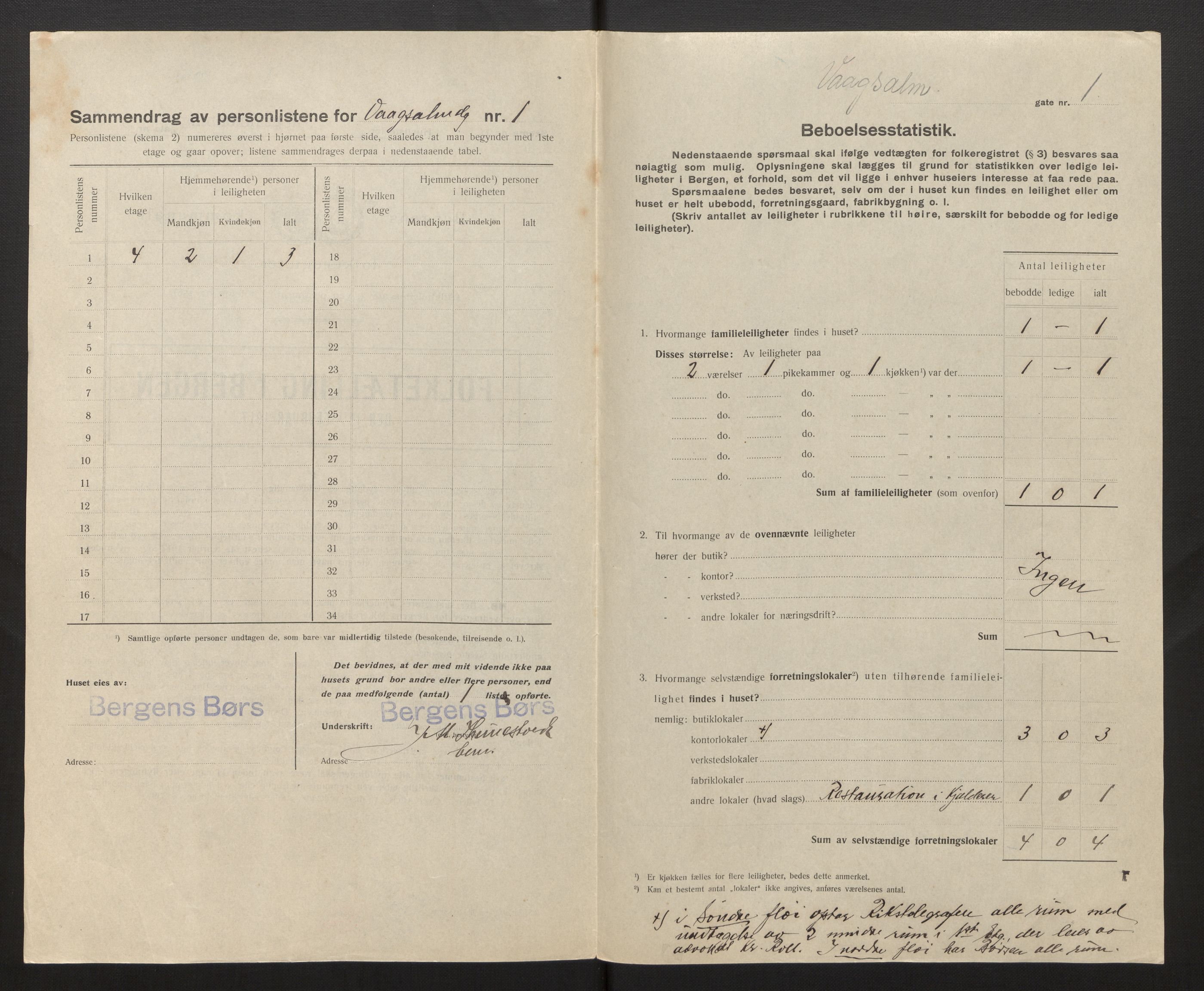 SAB, Municipal Census 1917 for Bergen, 1917, p. 43448