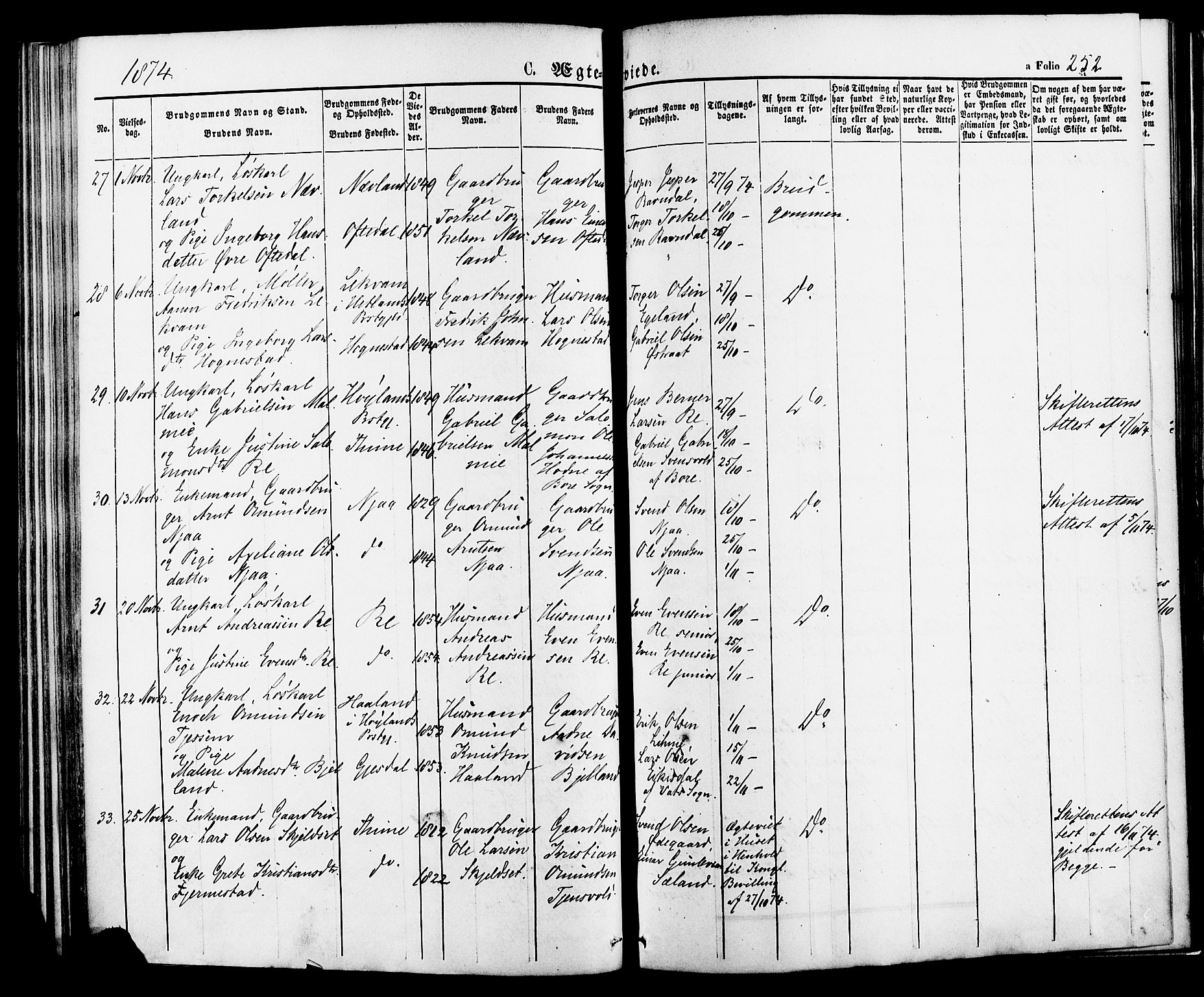 Lye sokneprestkontor, SAST/A-101794/001/30BA/L0008: Parish register (official) no. A 7, 1872-1881, p. 252