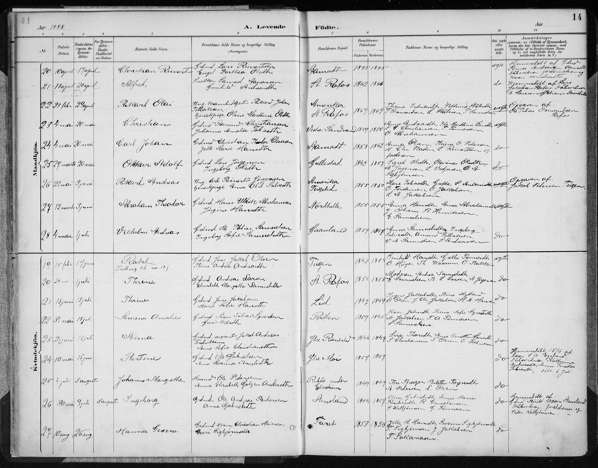 Kvinesdal sokneprestkontor, SAK/1111-0026/F/Fa/Fab/L0008: Parish register (official) no. A 8, 1886-1897, p. 14