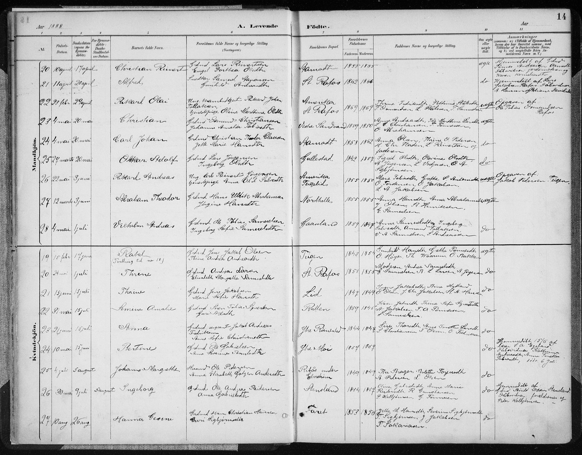 Kvinesdal sokneprestkontor, AV/SAK-1111-0026/F/Fa/Fab/L0008: Parish register (official) no. A 8, 1886-1897, p. 14