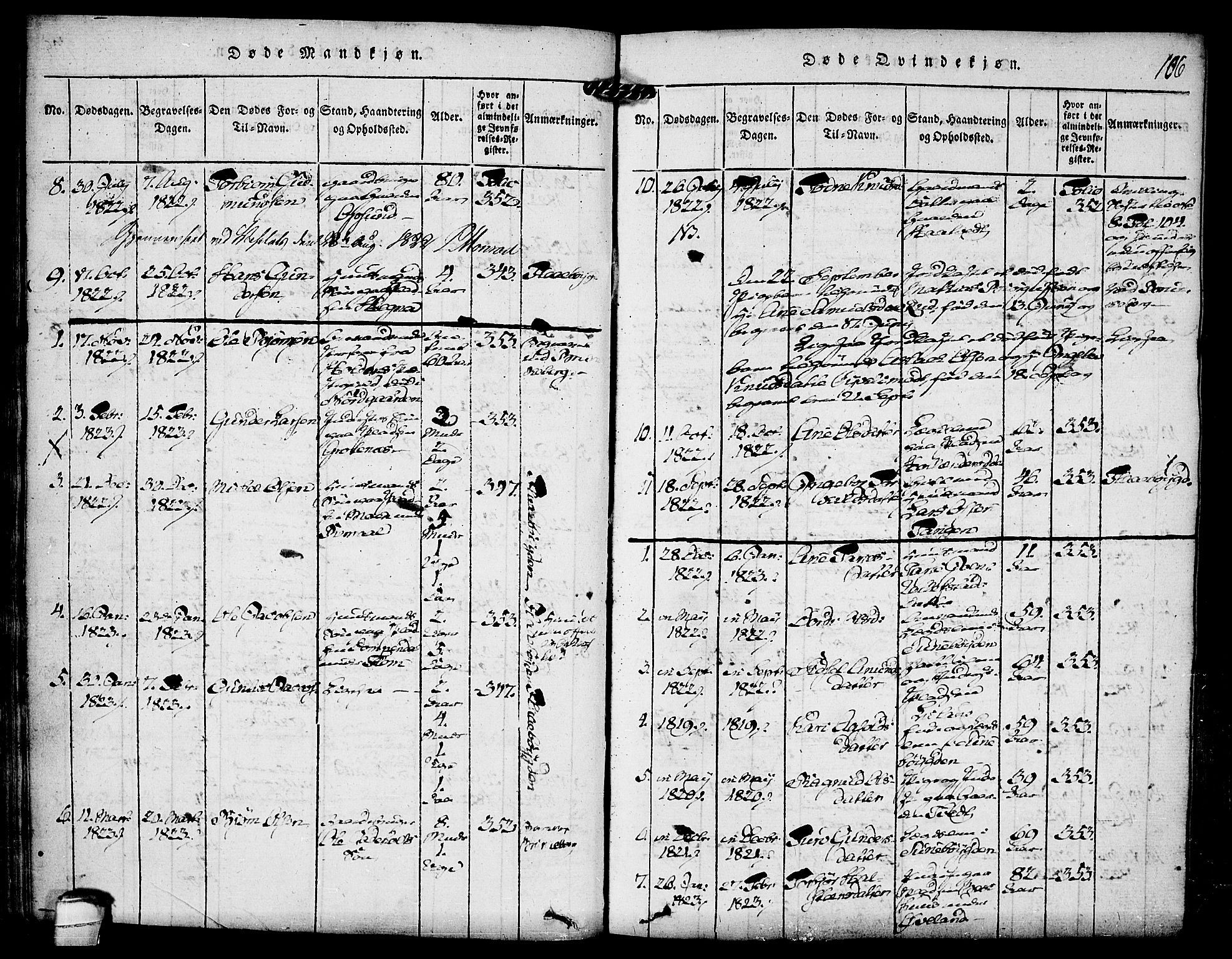 Kviteseid kirkebøker, SAKO/A-276/F/Fa/L0005: Parish register (official) no. I 5, 1815-1836, p. 106