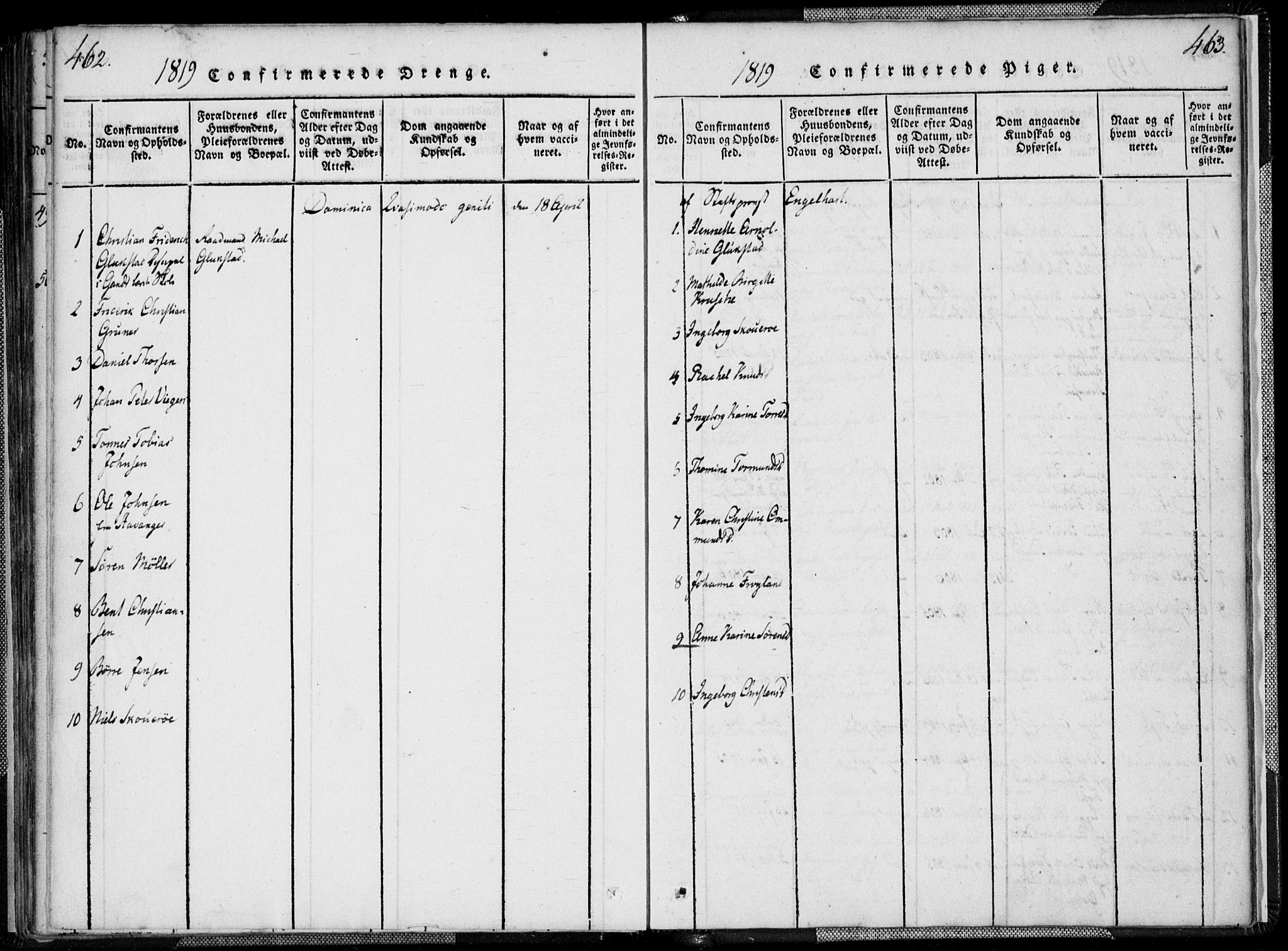 Kristiansand domprosti, SAK/1112-0006/F/Fa/L0008: Parish register (official) no. A 8, 1818-1821, p. 462-463