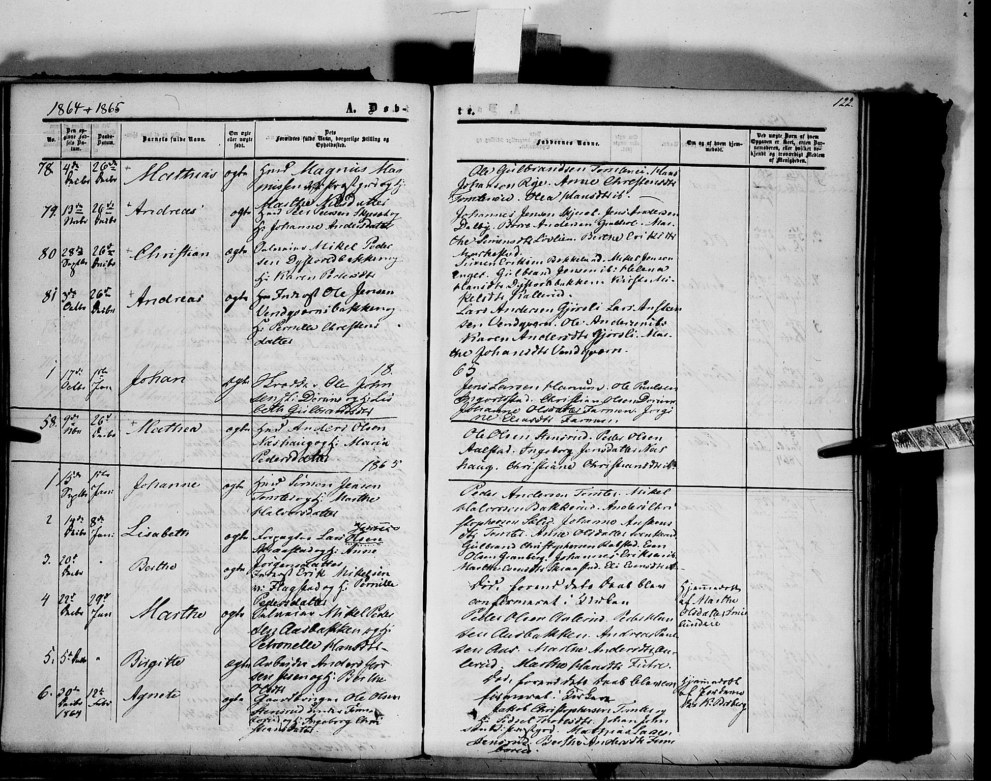 Vang prestekontor, Hedmark, AV/SAH-PREST-008/H/Ha/Haa/L0012: Parish register (official) no. 12, 1855-1870, p. 122