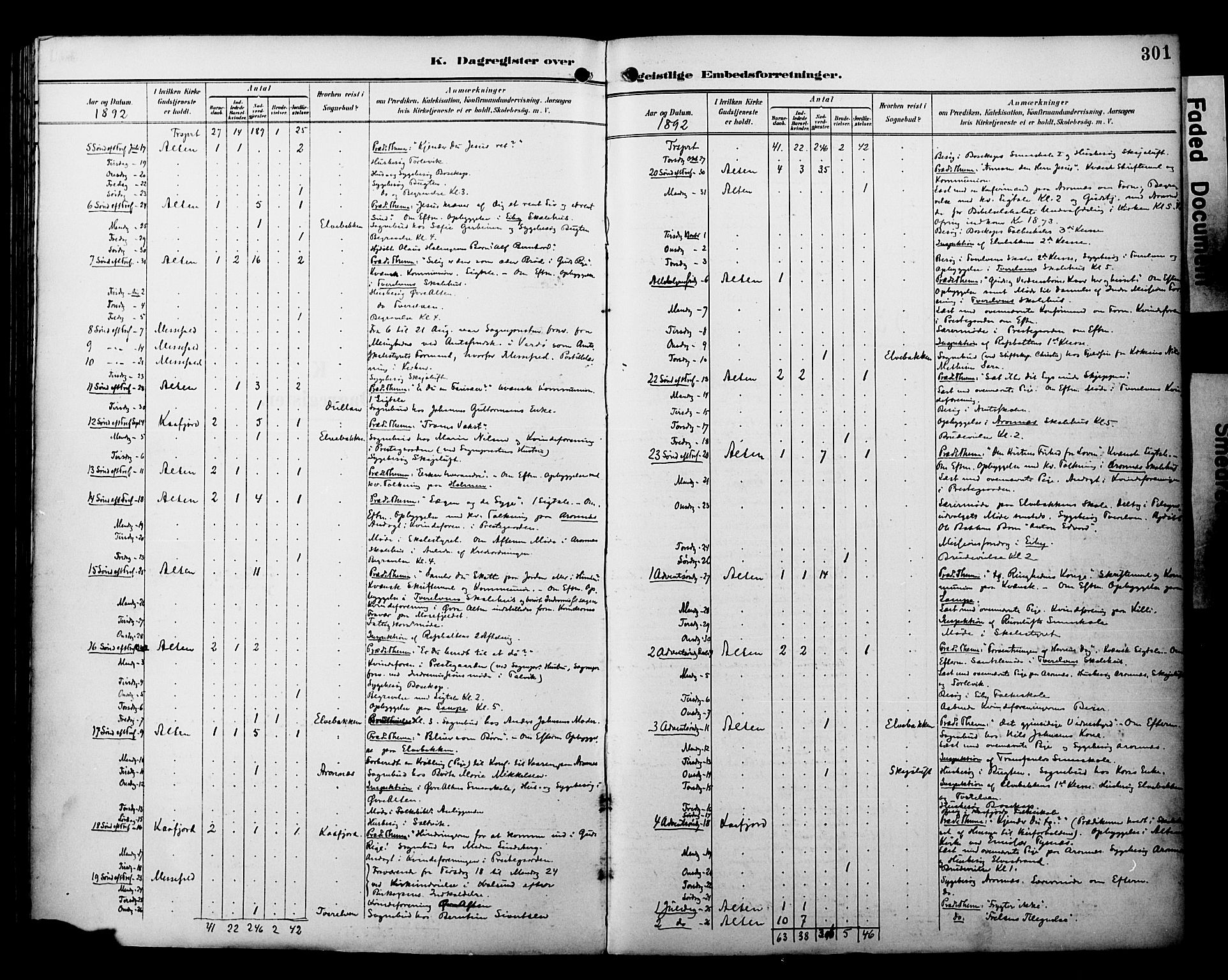 Alta sokneprestkontor, SATØ/S-1338/H/Ha/L0003.kirke: Parish register (official) no. 3, 1892-1904, p. 301