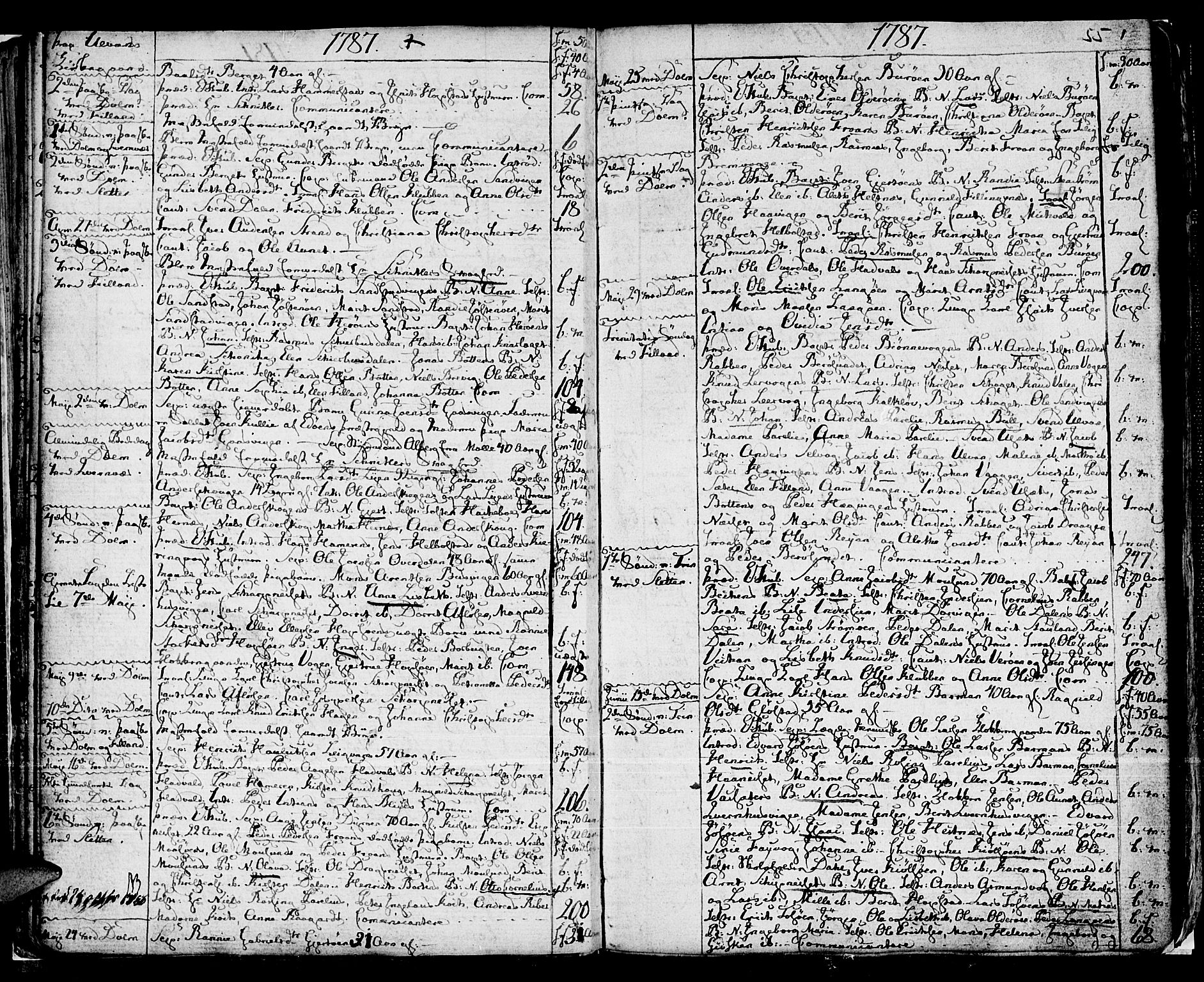 Ministerialprotokoller, klokkerbøker og fødselsregistre - Sør-Trøndelag, AV/SAT-A-1456/634/L0526: Parish register (official) no. 634A02, 1775-1818, p. 55