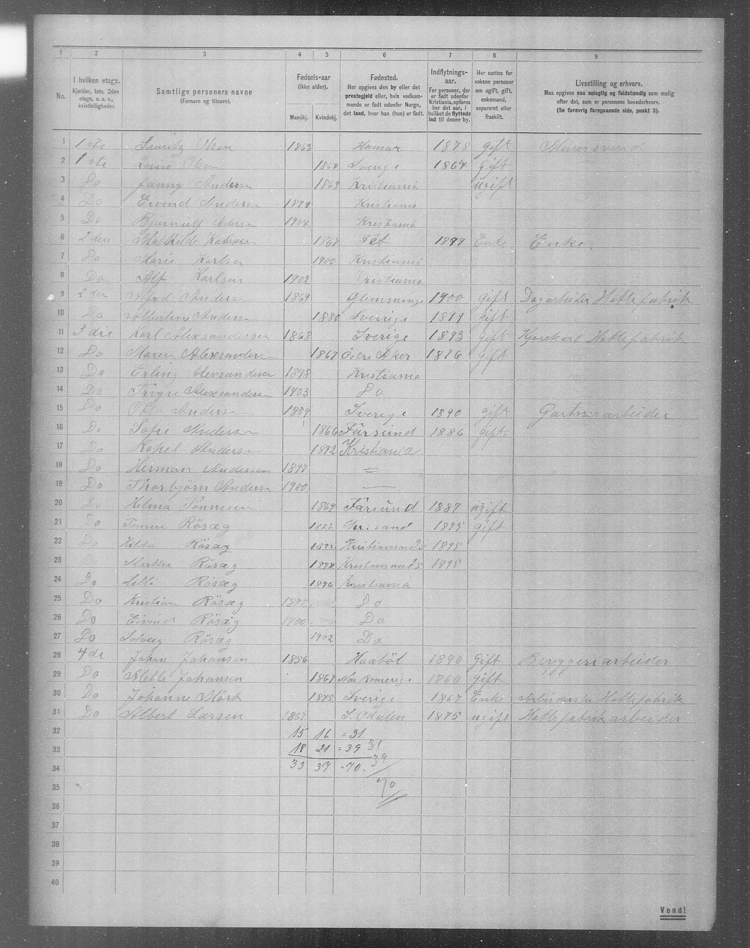 OBA, Municipal Census 1904 for Kristiania, 1904, p. 7041