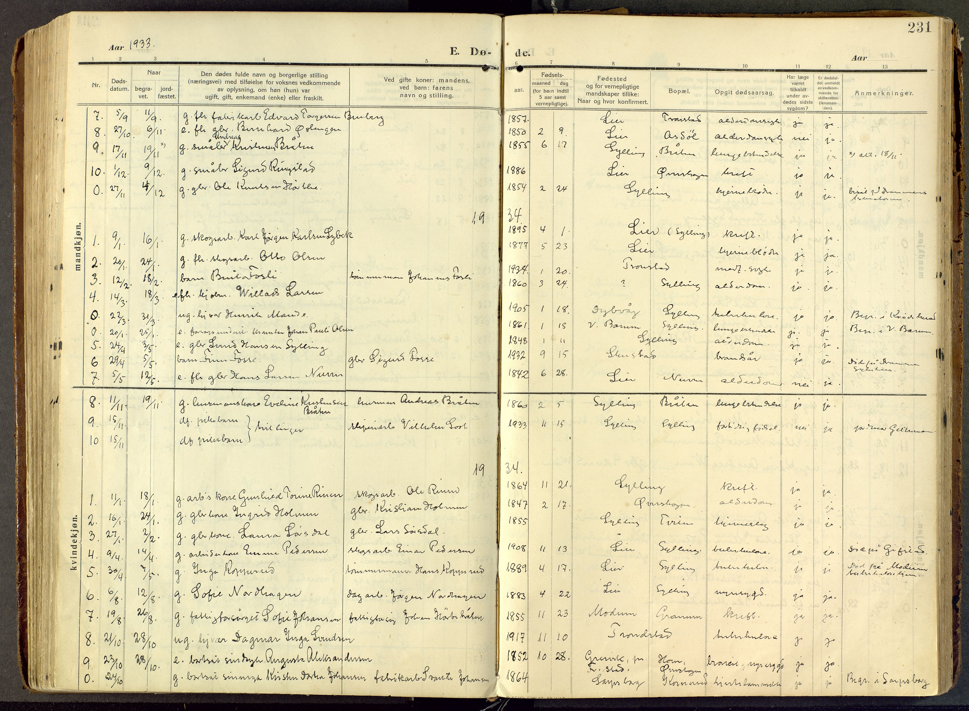 Parish register (official) no. III 1, 1910-1936, p. 231