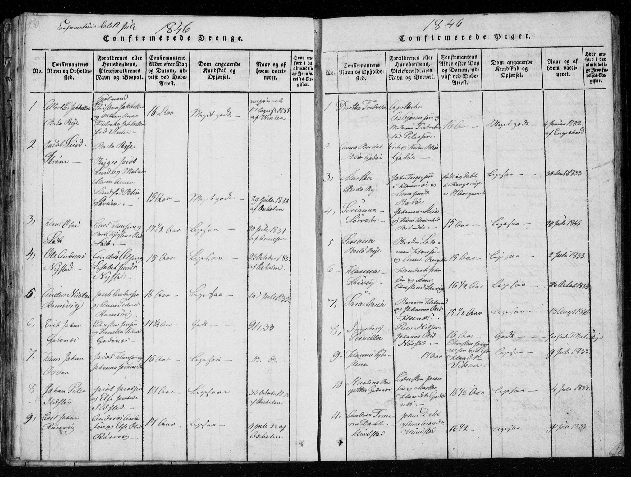 Ministerialprotokoller, klokkerbøker og fødselsregistre - Nordland, SAT/A-1459/801/L0026: Parish register (copy) no. 801C01, 1820-1855, p. 430-431