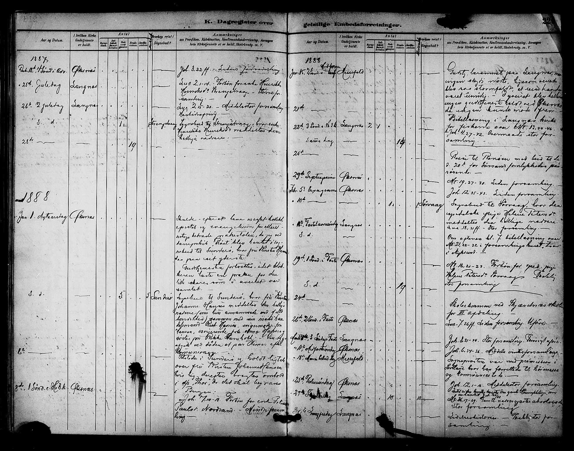 Ministerialprotokoller, klokkerbøker og fødselsregistre - Nordland, SAT/A-1459/893/L1337: Parish register (official) no. 893A09, 1885-1893, p. 220