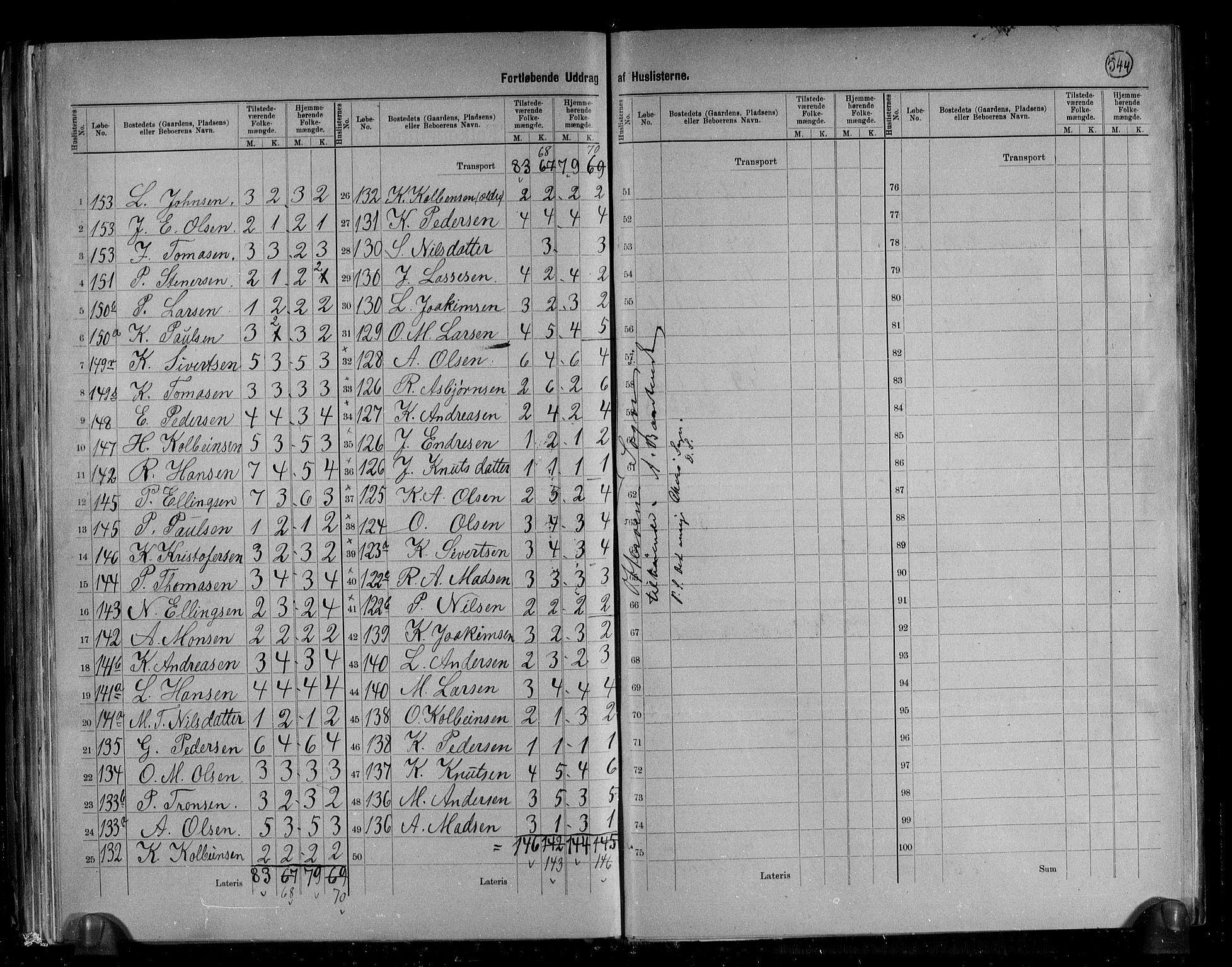 RA, 1891 census for 1545 Aukra, 1891, p. 13