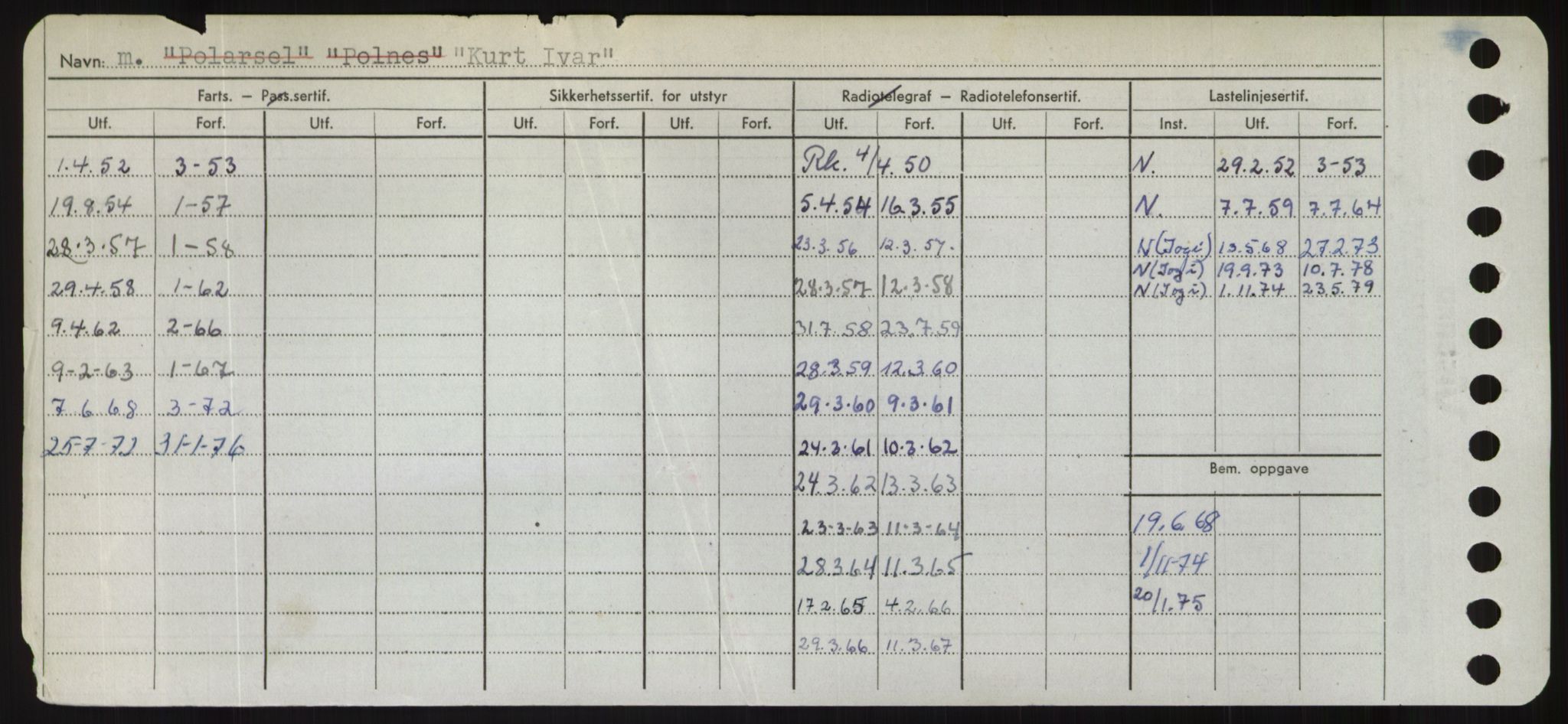 Sjøfartsdirektoratet med forløpere, Skipsmålingen, AV/RA-S-1627/H/Hd/L0021: Fartøy, Kor-Kår, p. 266