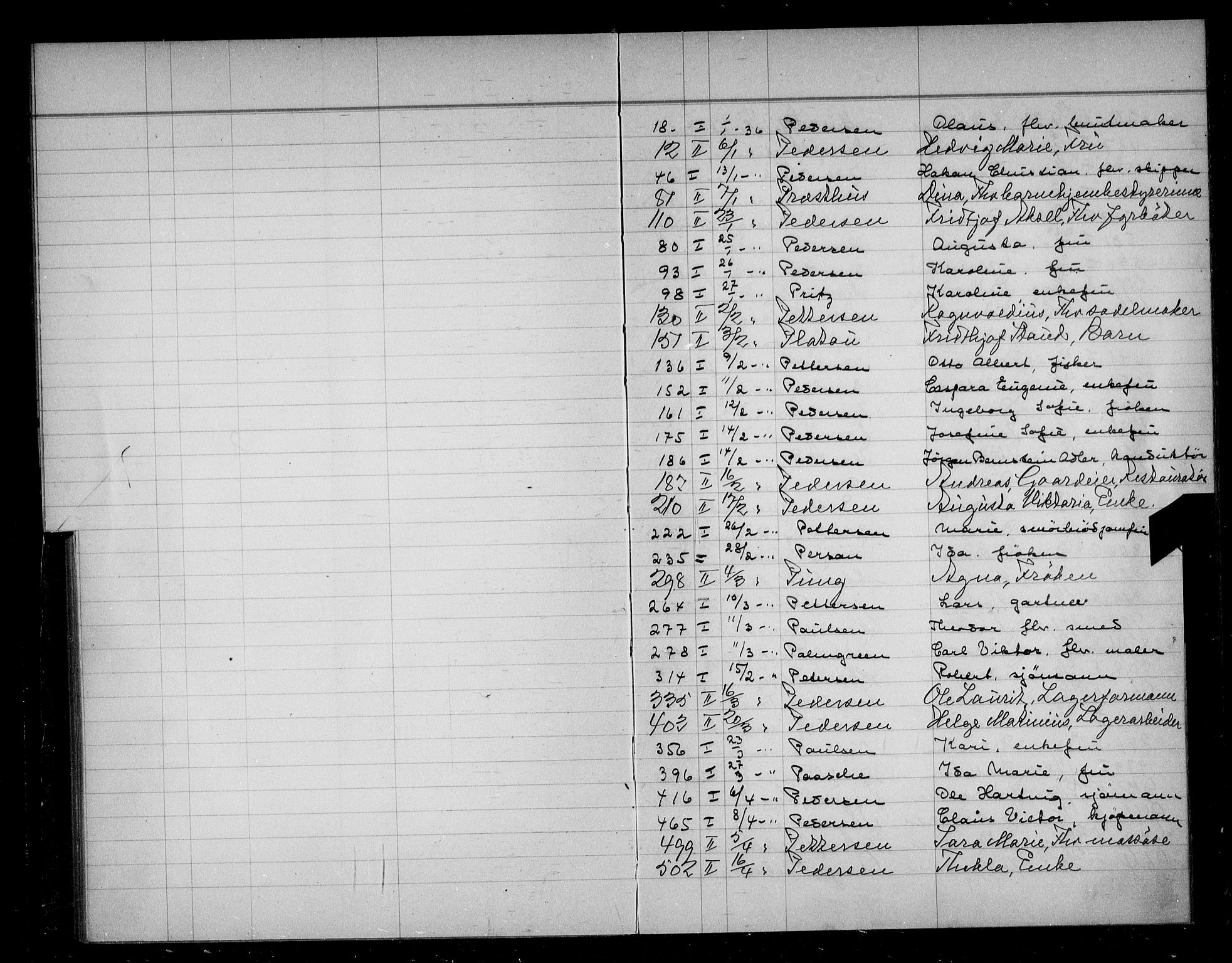 Oslo skifterett, AV/SAO-A-10383/F/Fa/Faa/L0036: Navneregister, 1936