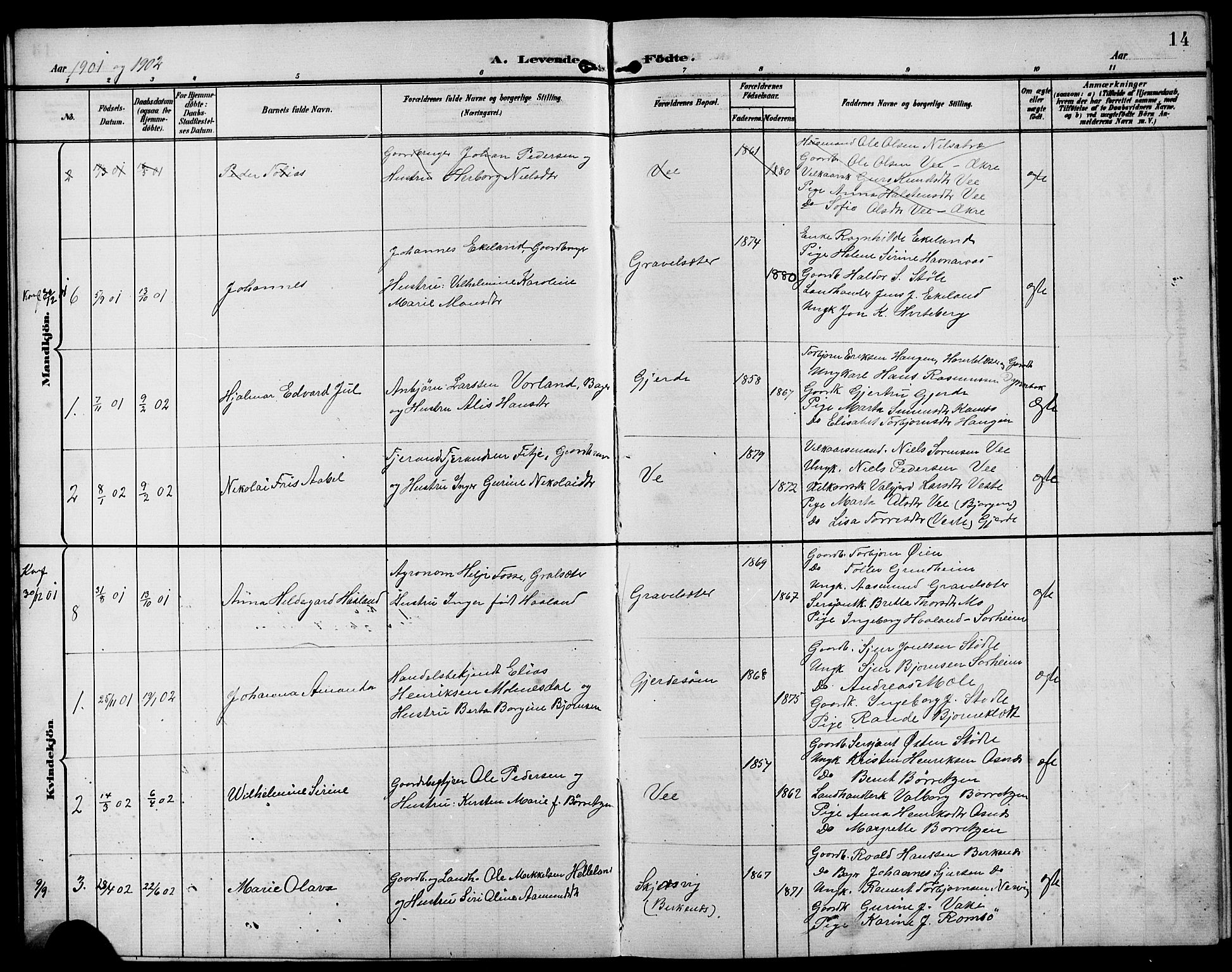 Etne sokneprestembete, SAB/A-75001/H/Hab: Parish register (copy) no. B 5, 1898-1926, p. 14