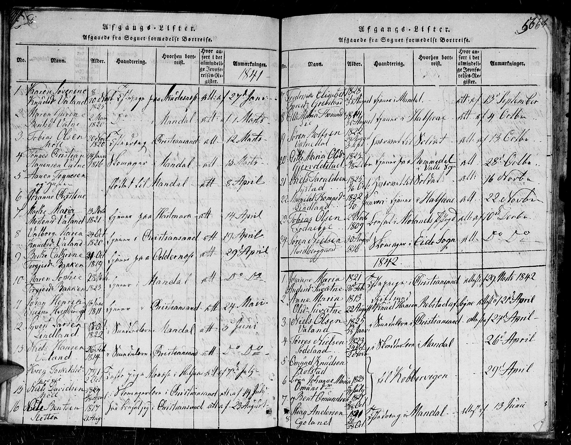 Holum sokneprestkontor, SAK/1111-0022/F/Fb/Fba/L0002: Parish register (copy) no. B 2, 1820-1849, p. 565-566