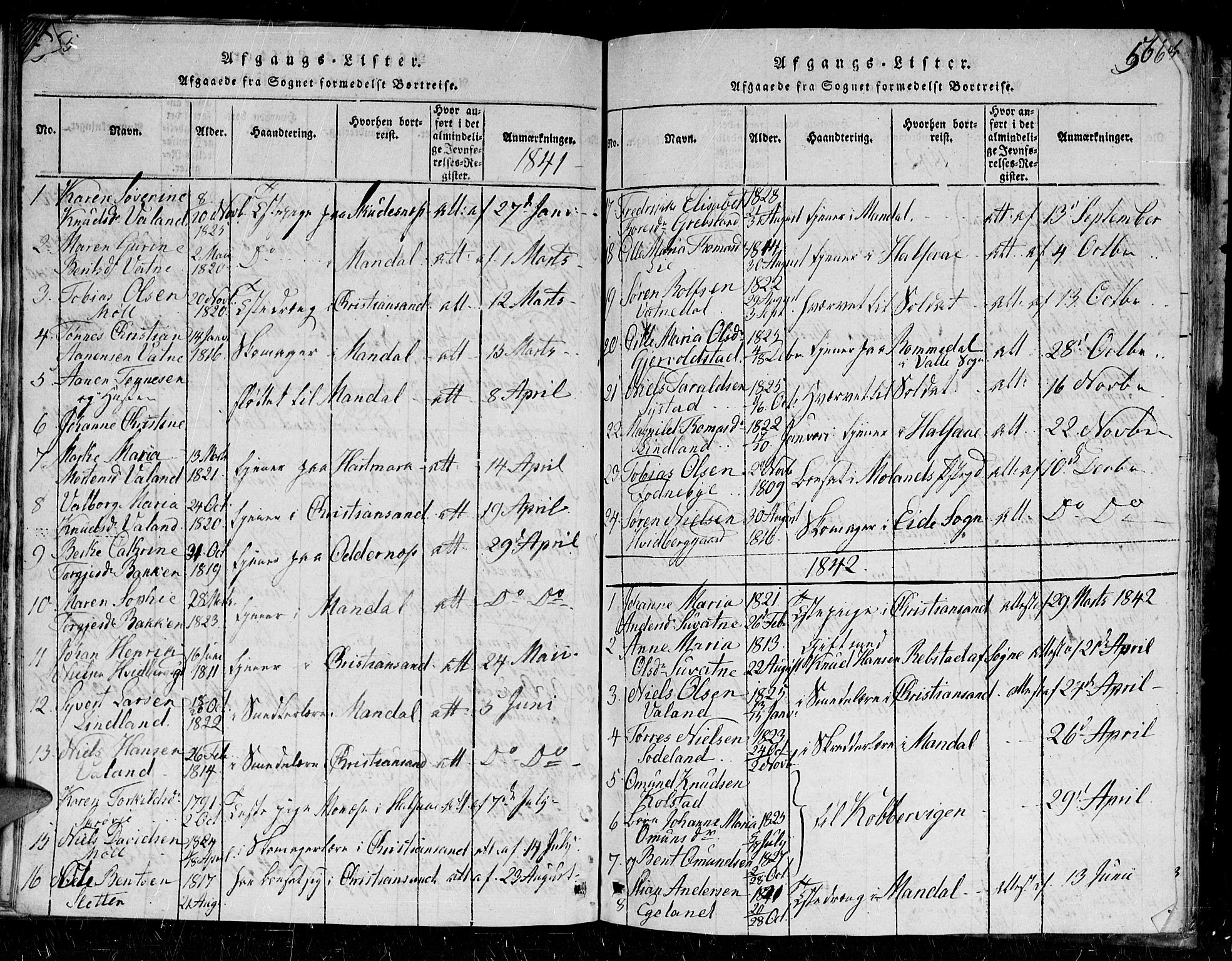 Holum sokneprestkontor, AV/SAK-1111-0022/F/Fb/Fba/L0002: Parish register (copy) no. B 2, 1820-1849, p. 565-566