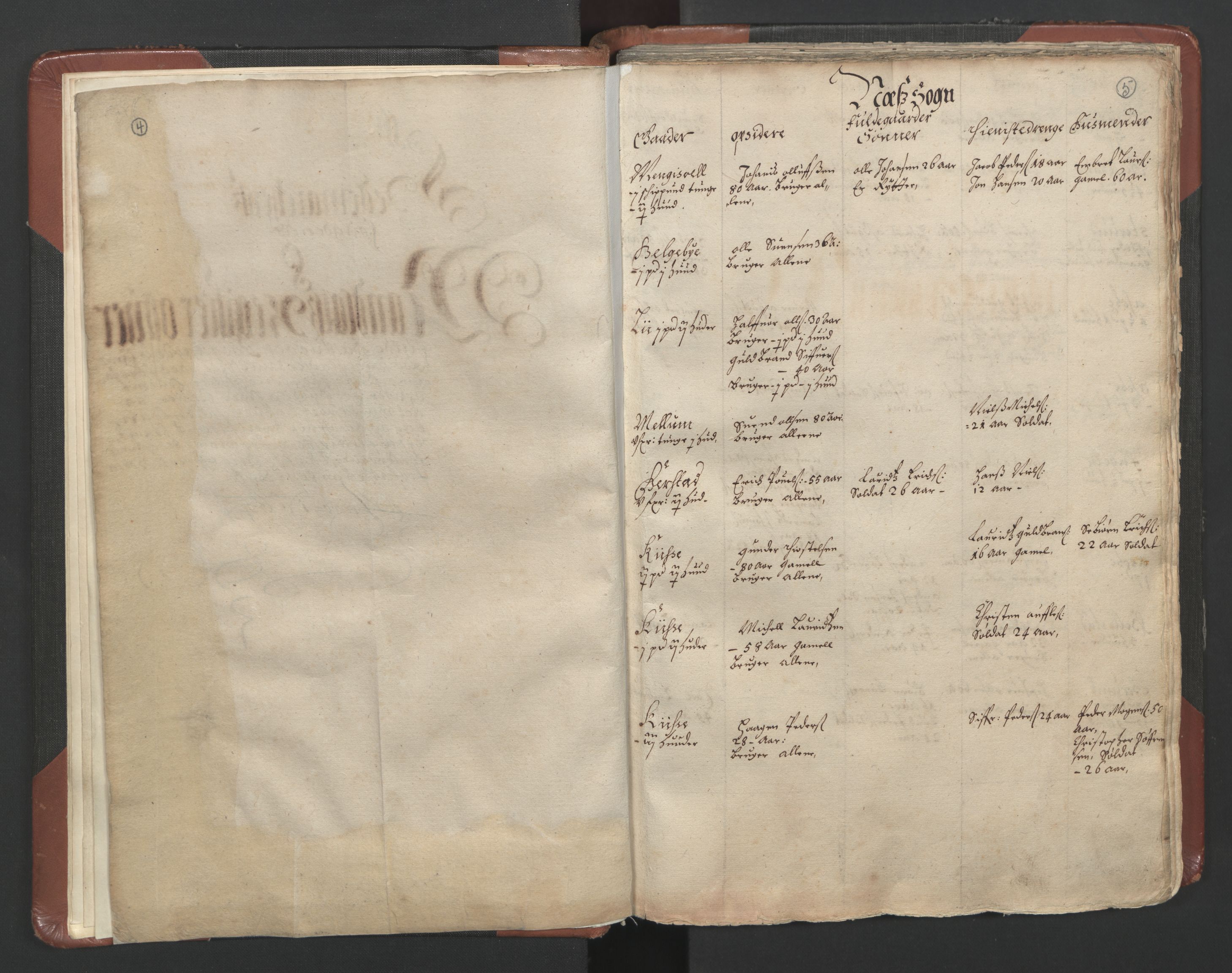 RA, Bailiff's Census 1664-1666, no. 3: Hedmark fogderi and Solør, Østerdal and Odal fogderi, 1664, p. 4-5