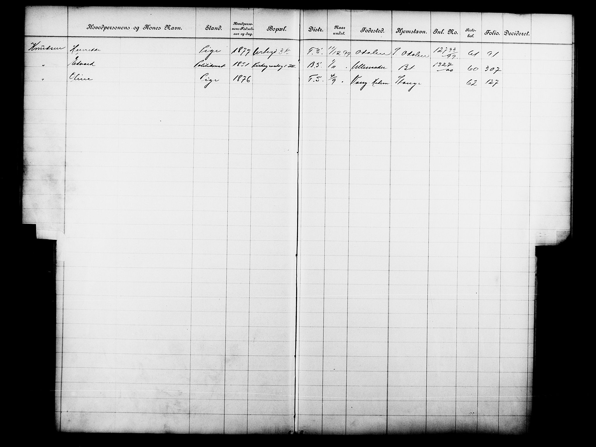 Fattigvesenet, OBA/A-20045/Fb/L0019: Hjemstavnsregister, 1899, p. 101