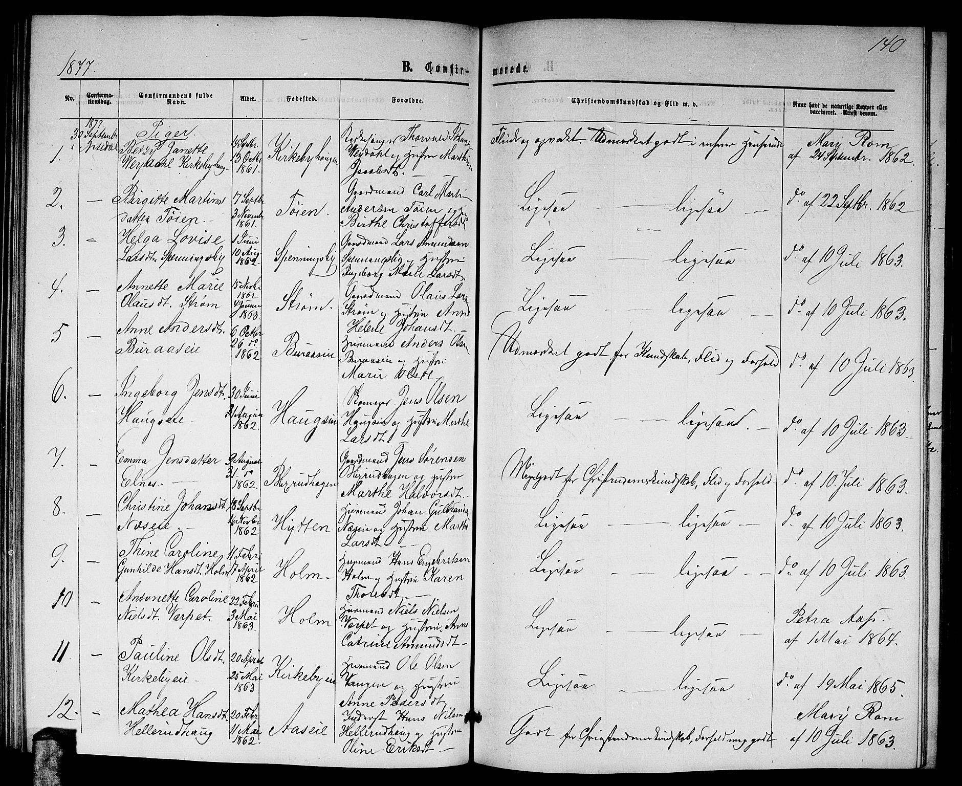 Nittedal prestekontor Kirkebøker, AV/SAO-A-10365a/G/Gb/L0001: Parish register (copy) no. II 1, 1859-1878, p. 140