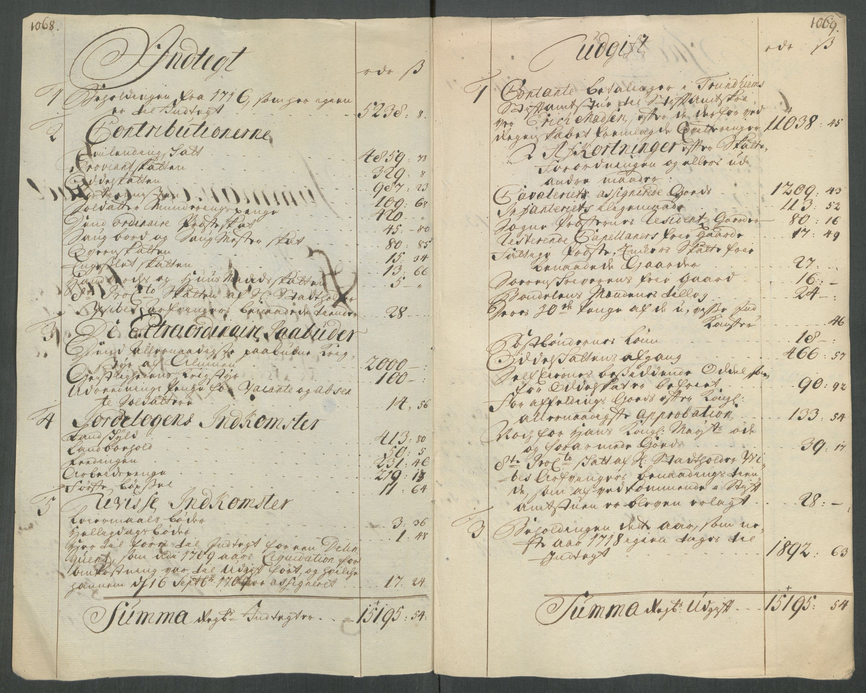 Rentekammeret inntil 1814, Reviderte regnskaper, Fogderegnskap, AV/RA-EA-4092/R61/L4116: Fogderegnskap Strinda og Selbu, 1717-1718, p. 17