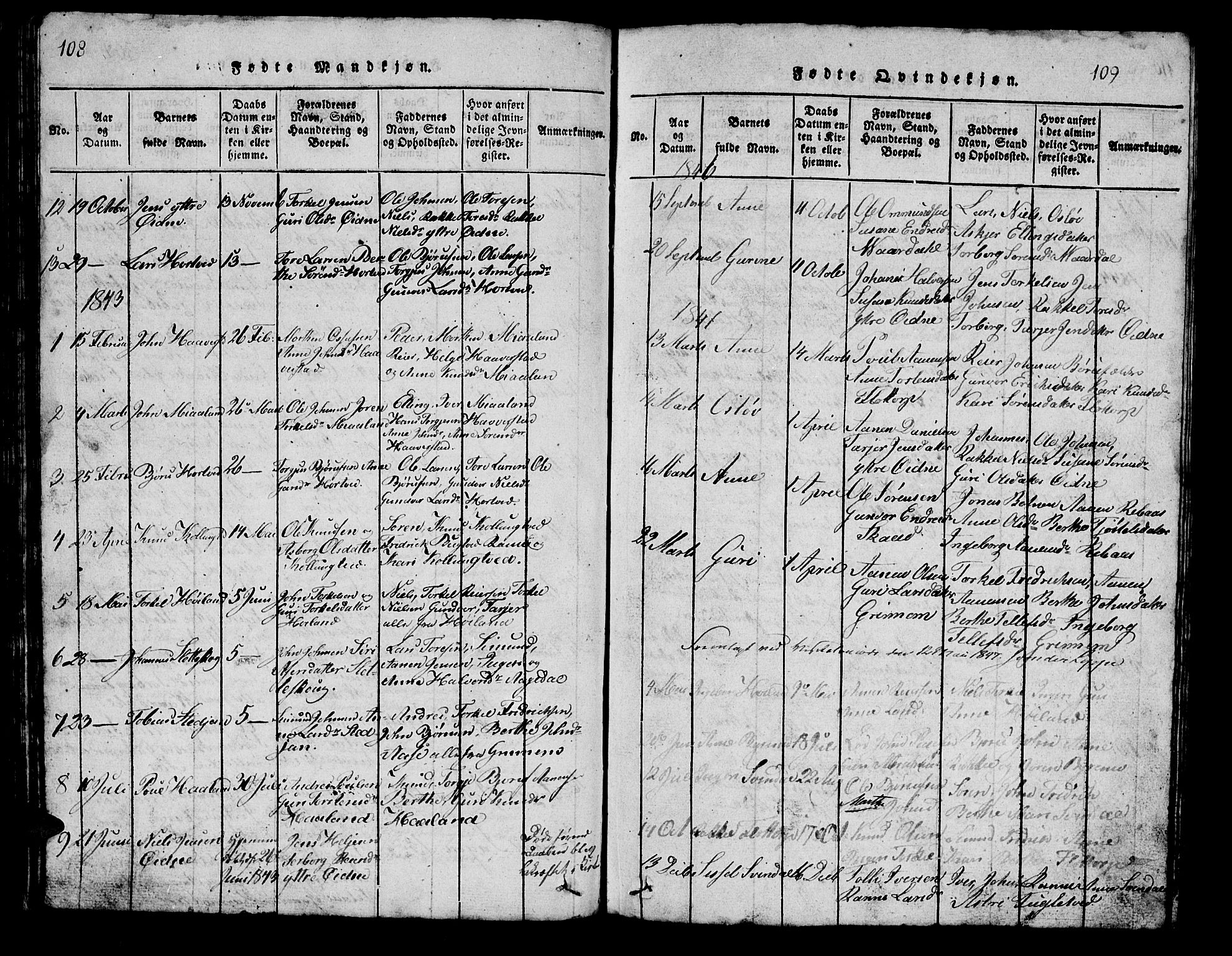 Bjelland sokneprestkontor, SAK/1111-0005/F/Fb/Fbc/L0001: Parish register (copy) no. B 1, 1815-1870, p. 108-109