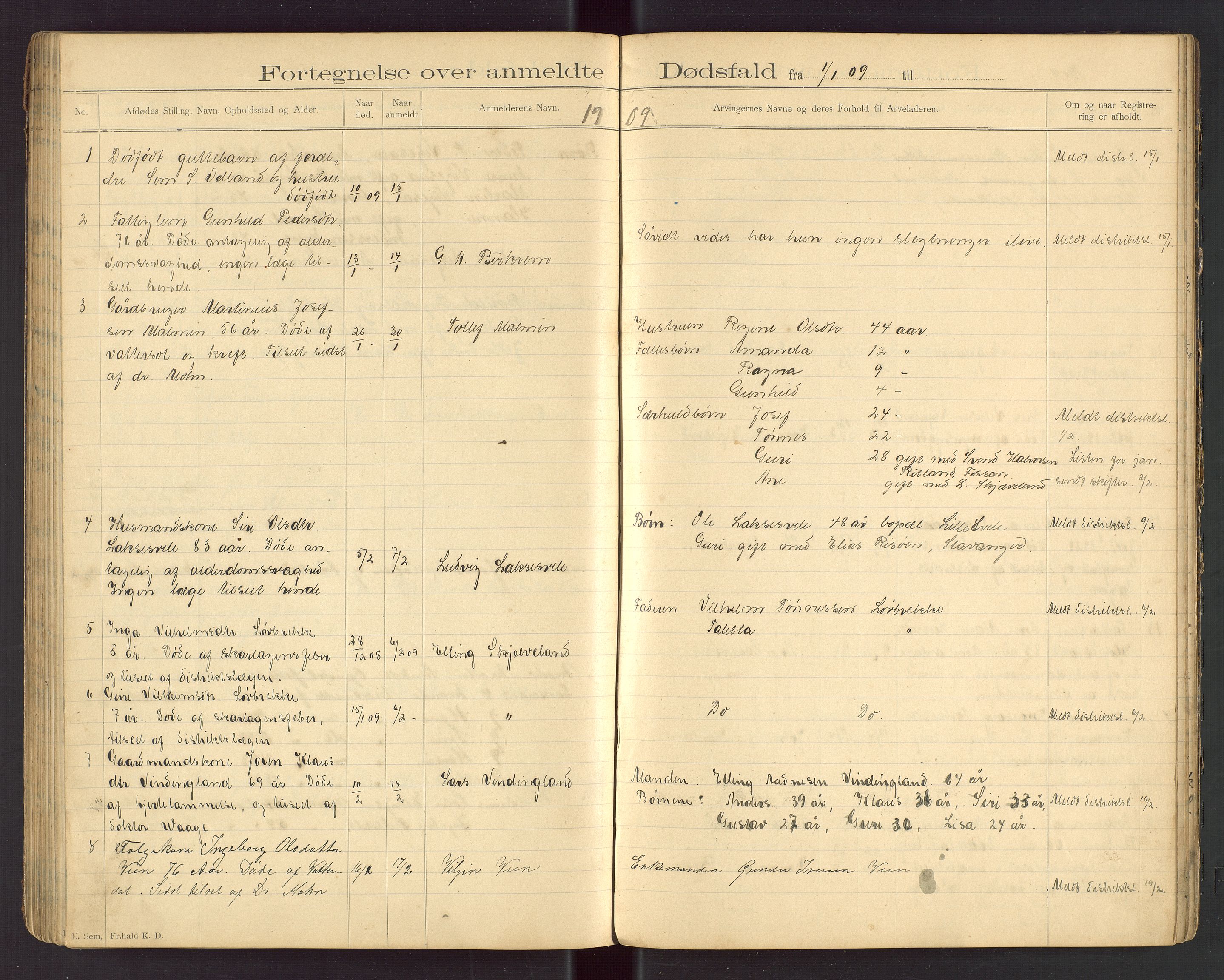 Bjerkreim lensmannskontor, AV/SAST-A-100090/Gga/L0001: "Fortegnelse over anmeldte Dødsfald i Birkrems Lendsmandsdistrikt", 1892-1915