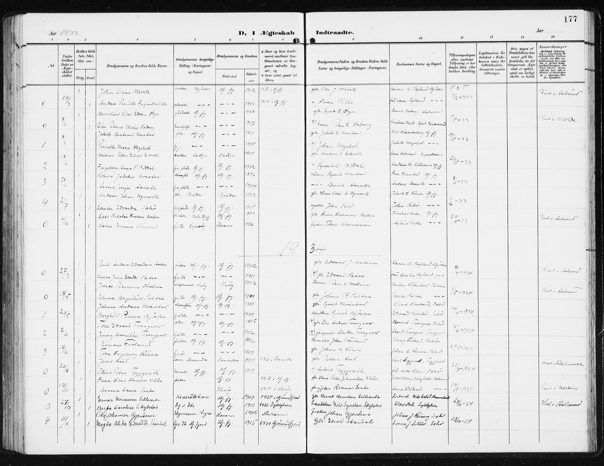 Ministerialprotokoller, klokkerbøker og fødselsregistre - Møre og Romsdal, SAT/A-1454/515/L0216: Parish register (copy) no. 515C03, 1906-1941, p. 177