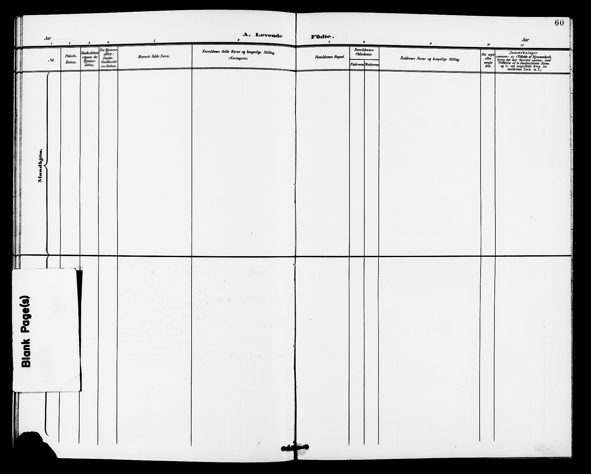 Tysvær sokneprestkontor, AV/SAST-A -101864/H/Ha/Haa/L0008: Parish register (official) no. A 8, 1897-1912, p. 60