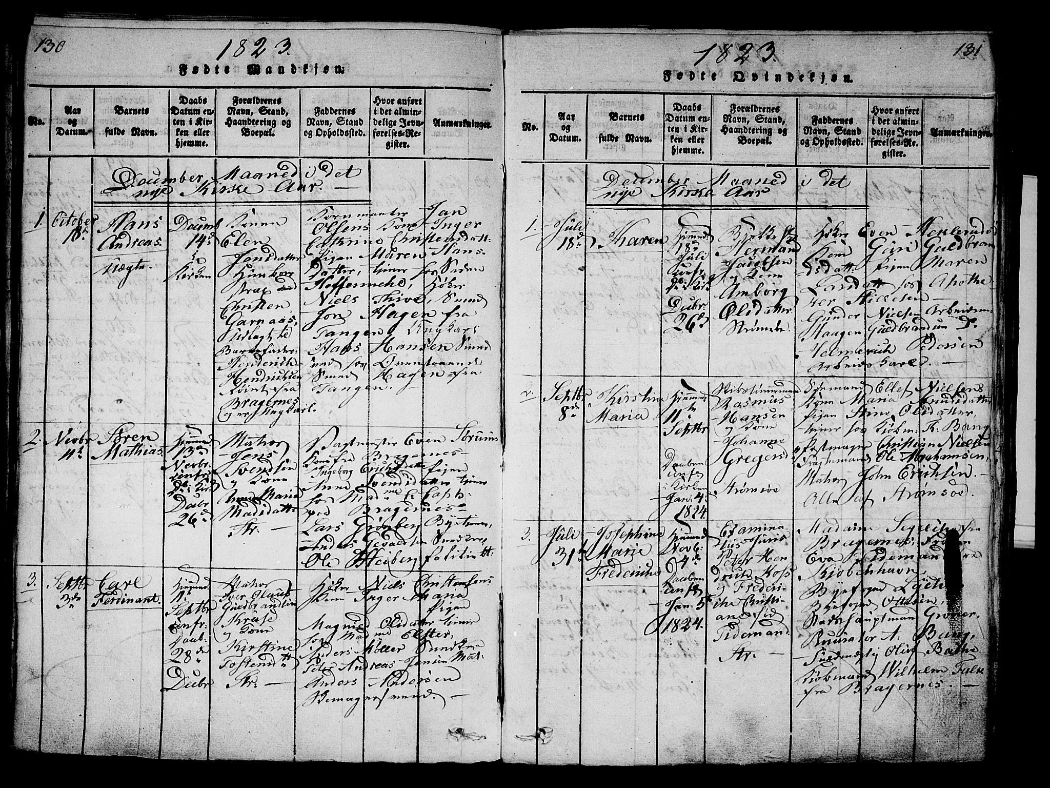 Strømsø kirkebøker, AV/SAKO-A-246/G/Ga/L0001: Parish register (copy) no. 1, 1815-1829, p. 130-131