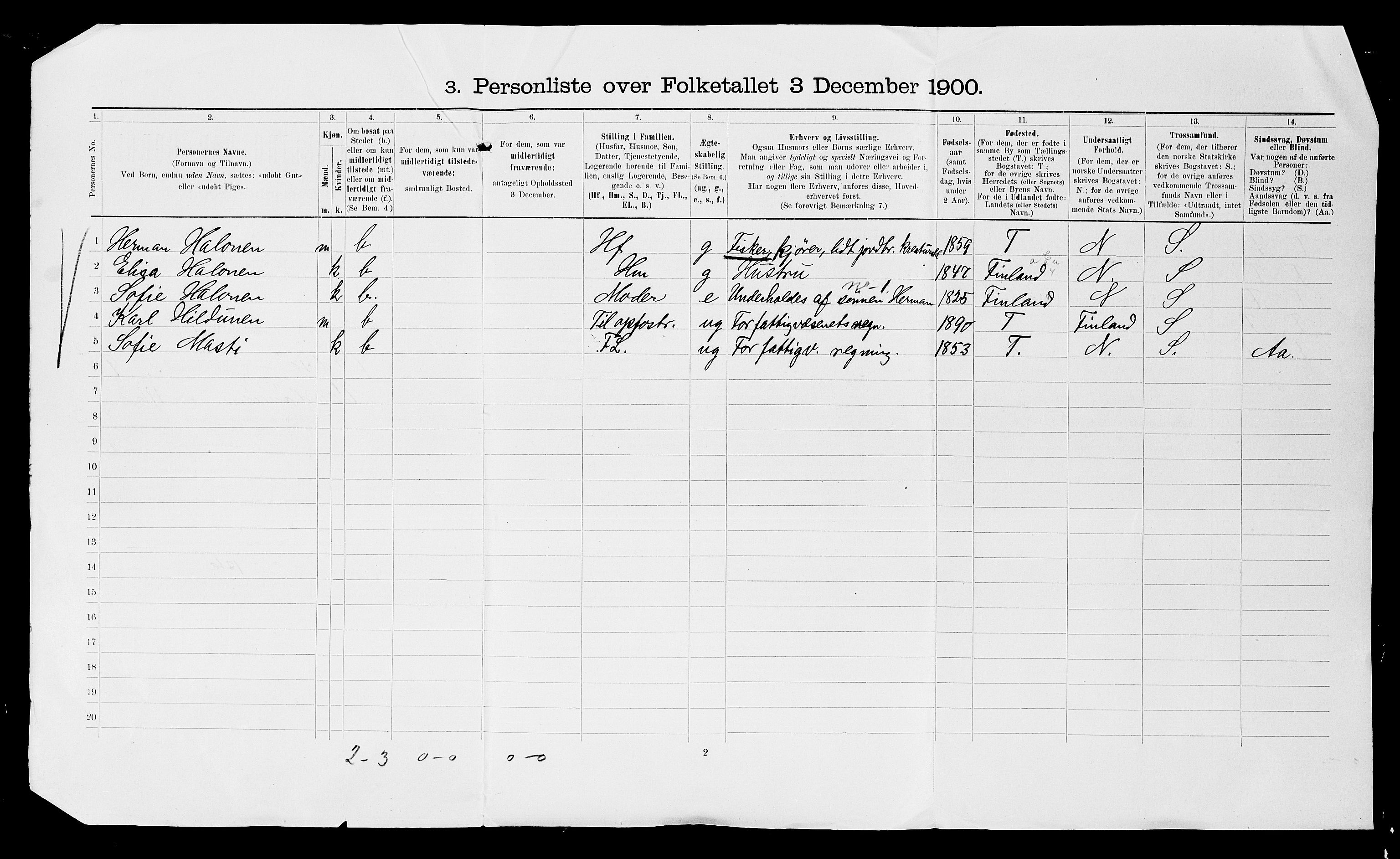 SATØ, 1900 census for Vadsø, 1900, p. 39