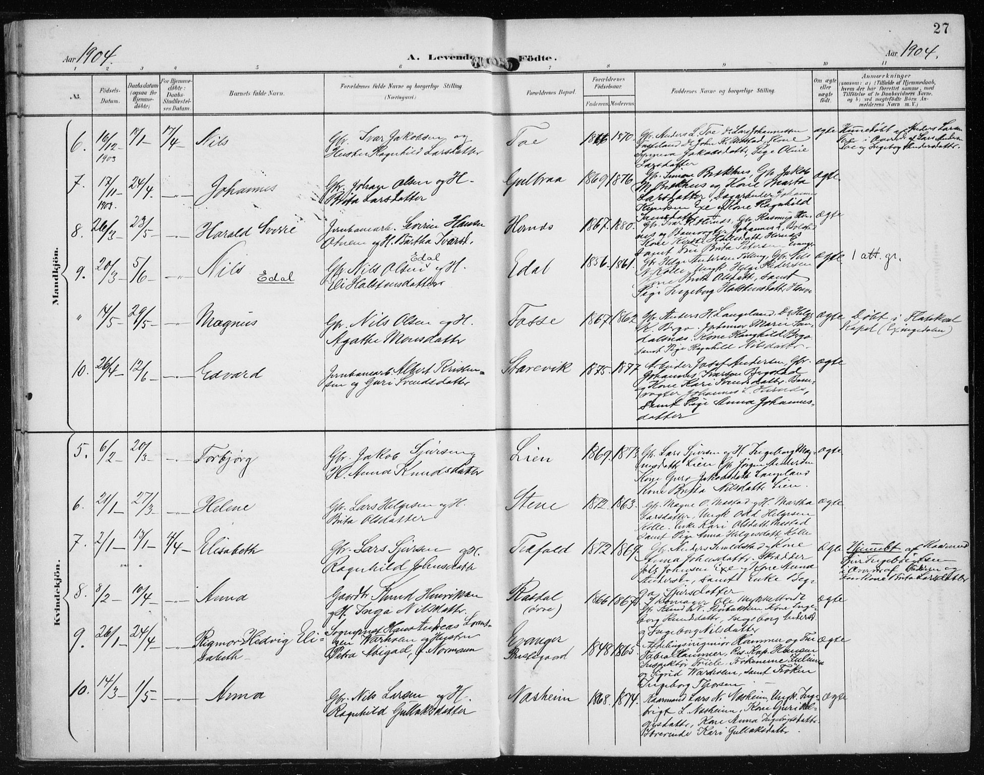 Evanger sokneprestembete, AV/SAB-A-99924: Parish register (official) no. A  3, 1900-1930, p. 27