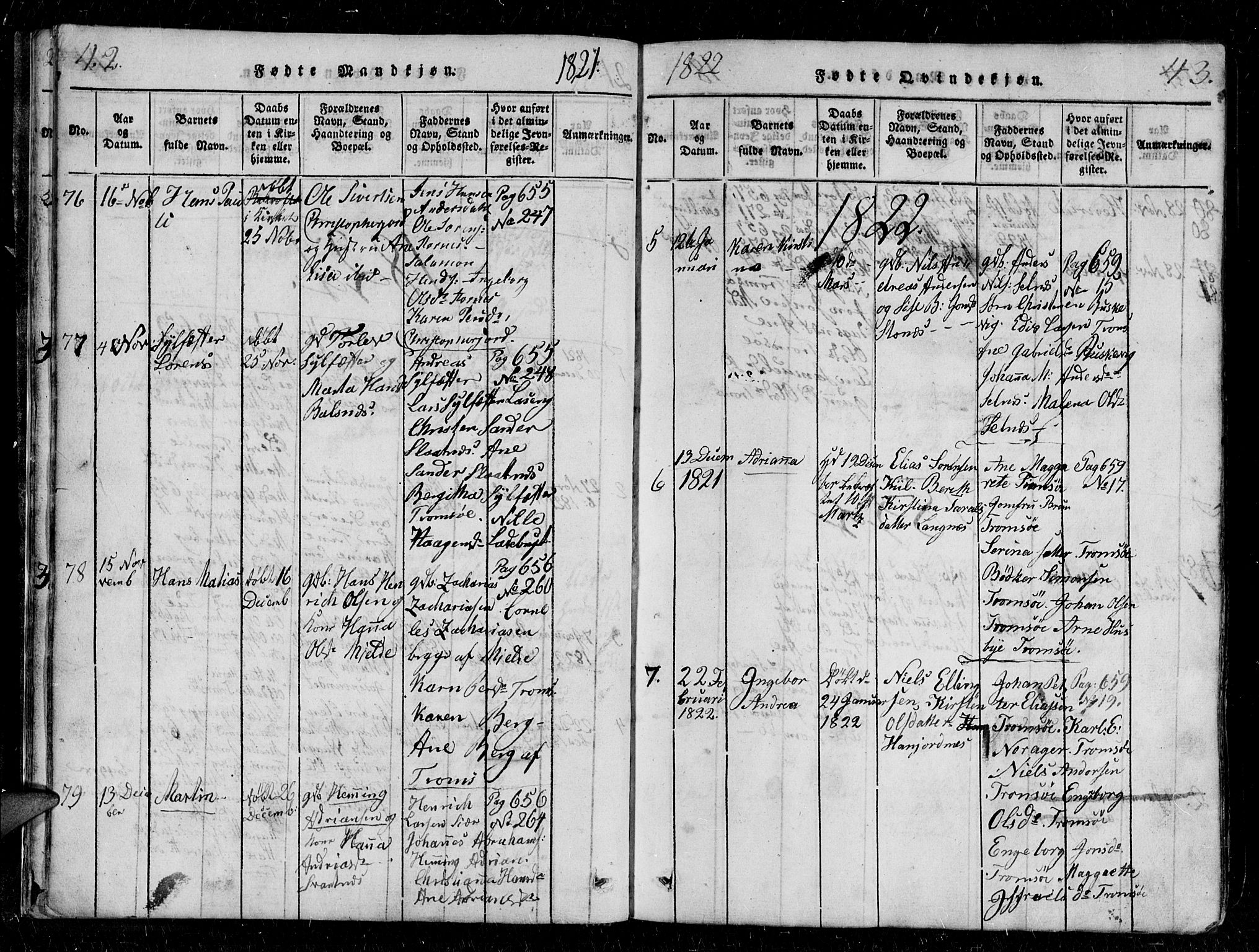Tromsø sokneprestkontor/stiftsprosti/domprosti, AV/SATØ-S-1343/G/Gb/L0001klokker: Parish register (copy) no. 1, 1821-1833, p. 42-43
