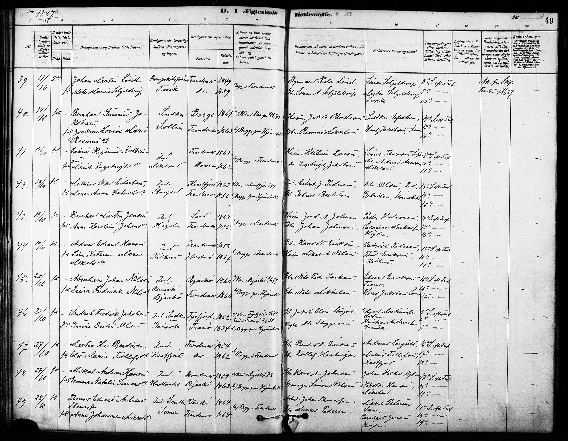 Trondenes sokneprestkontor, AV/SATØ-S-1319/H/Ha/L0015kirke: Parish register (official) no. 15, 1878-1889, p. 49