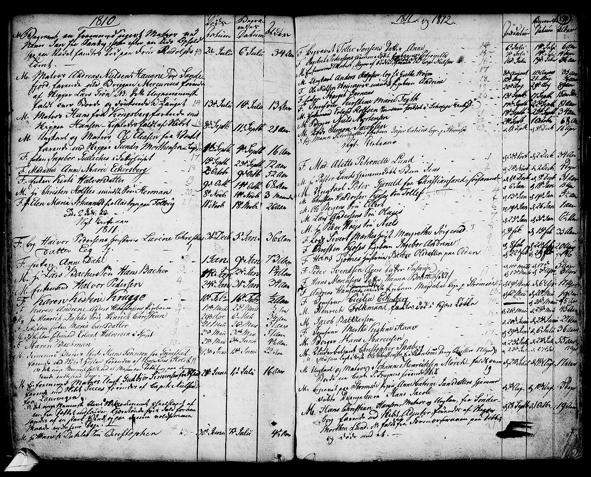 Strømsø kirkebøker, AV/SAKO-A-246/F/Fb/L0002: Parish register (official) no. II 2, 1739-1814, p. 150