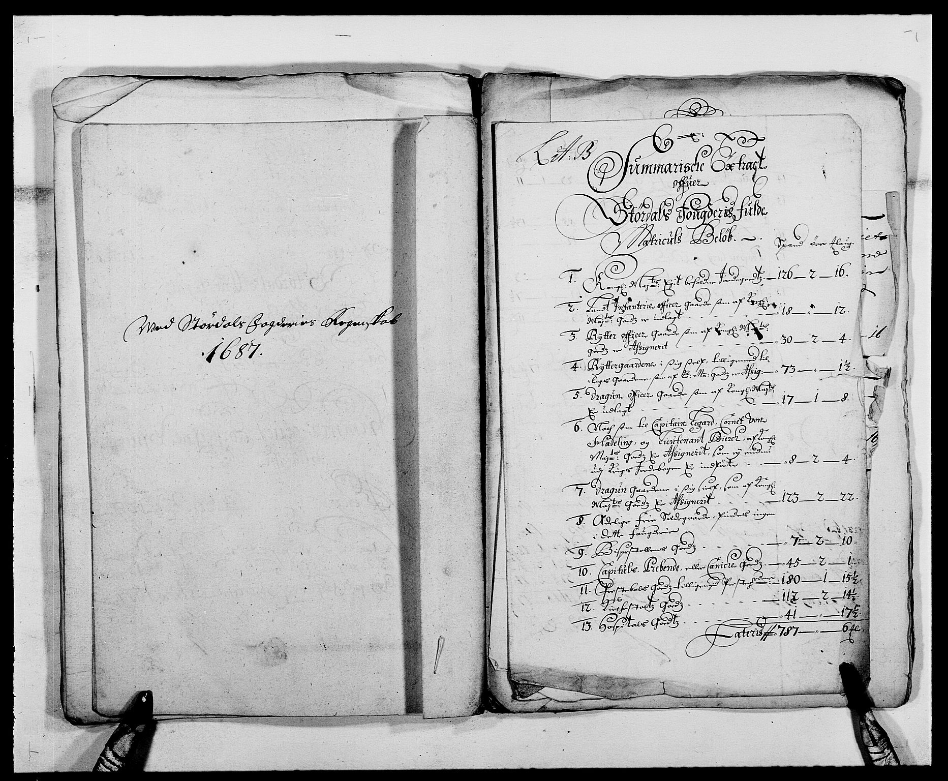 Rentekammeret inntil 1814, Reviderte regnskaper, Fogderegnskap, AV/RA-EA-4092/R62/L4183: Fogderegnskap Stjørdal og Verdal, 1687-1689, p. 41