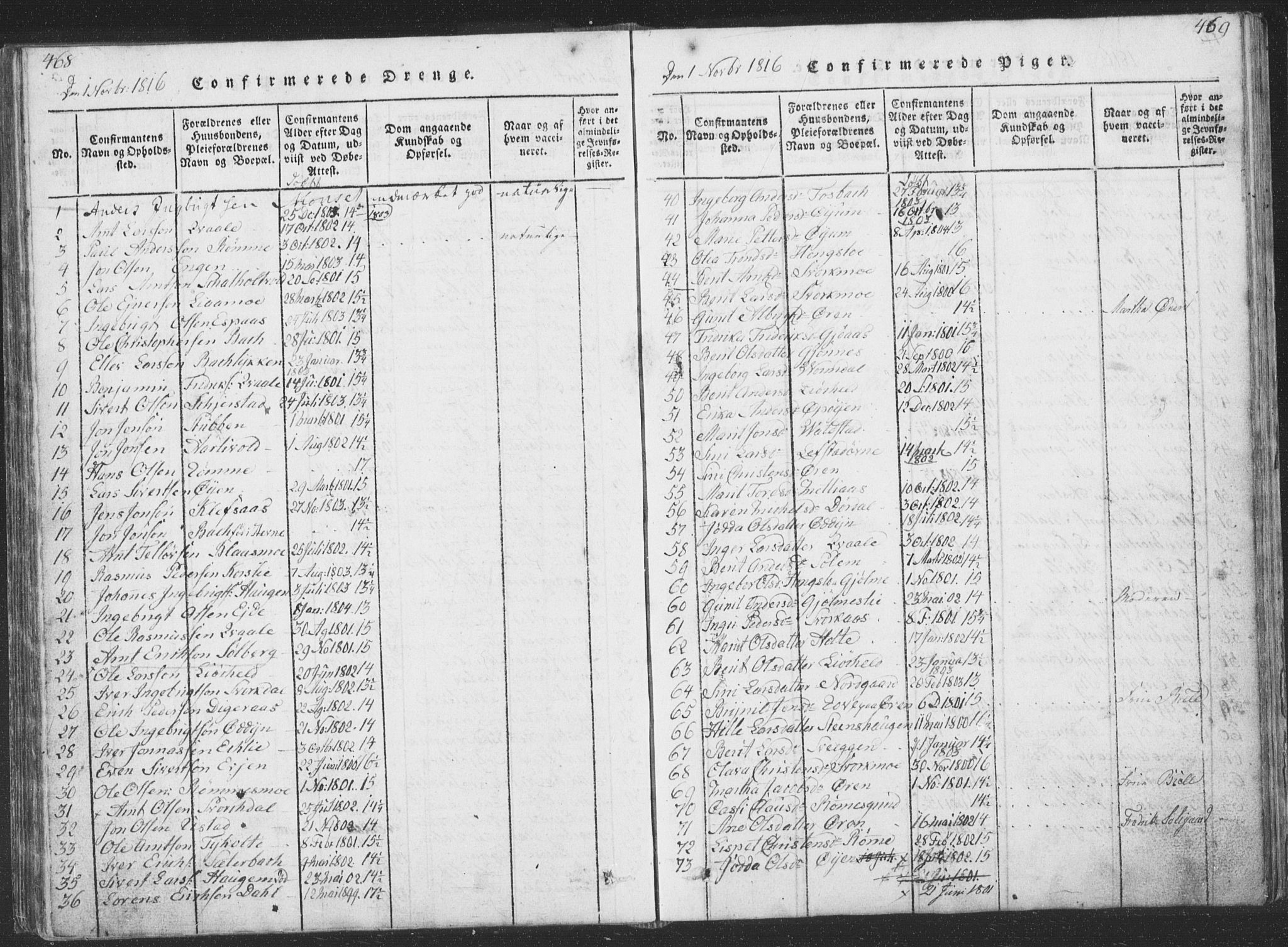 Ministerialprotokoller, klokkerbøker og fødselsregistre - Sør-Trøndelag, SAT/A-1456/668/L0816: Parish register (copy) no. 668C05, 1816-1893, p. 468-469