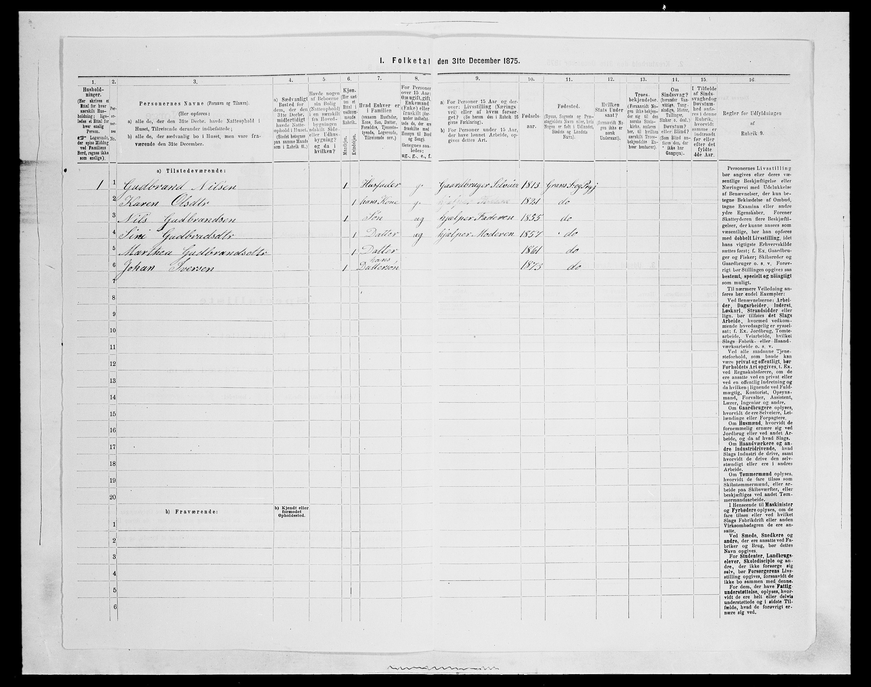 SAH, 1875 census for 0534P Gran, 1875, p. 2393