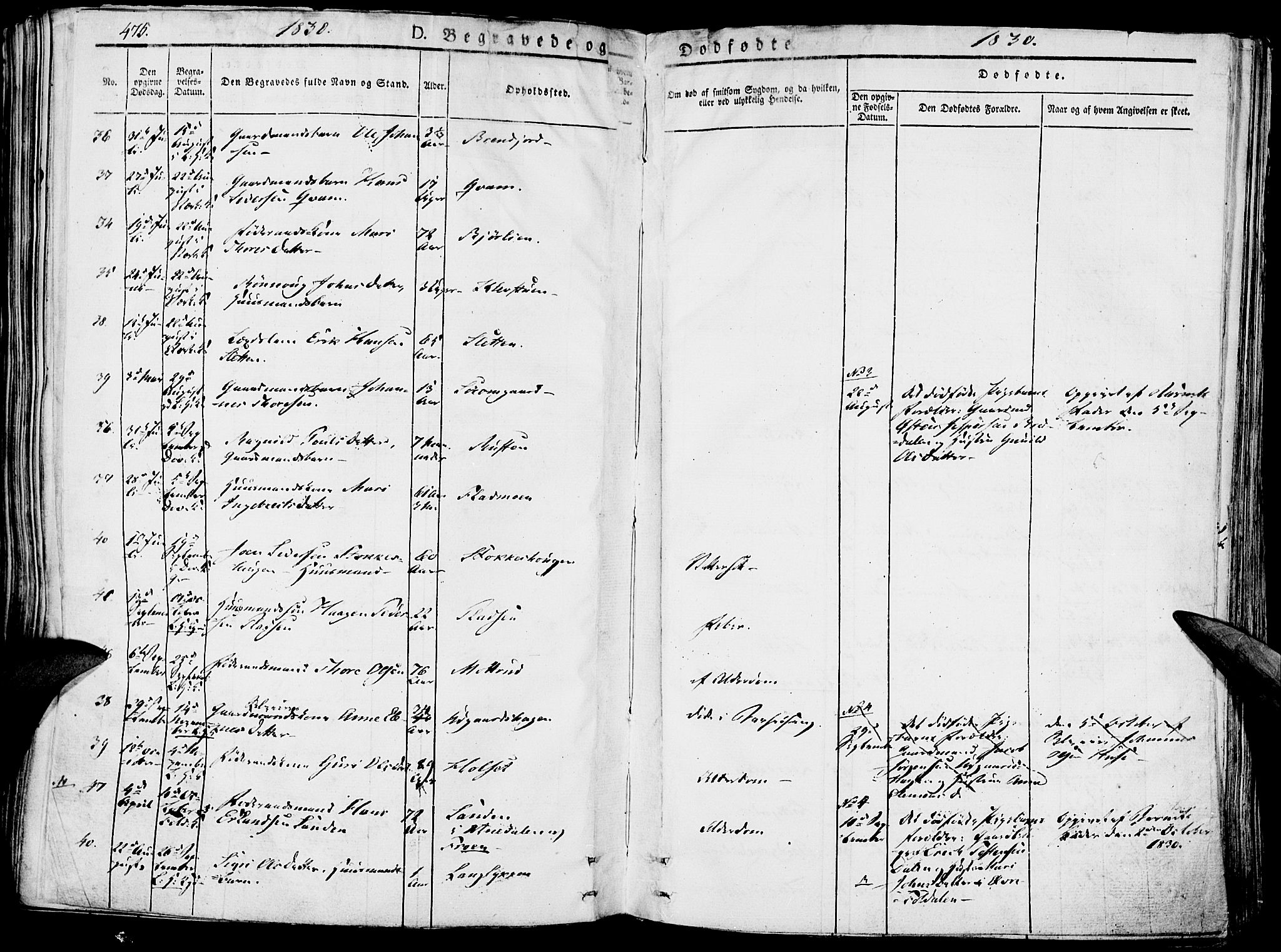 Lesja prestekontor, SAH/PREST-068/H/Ha/Haa/L0005: Parish register (official) no. 5, 1830-1842, p. 475