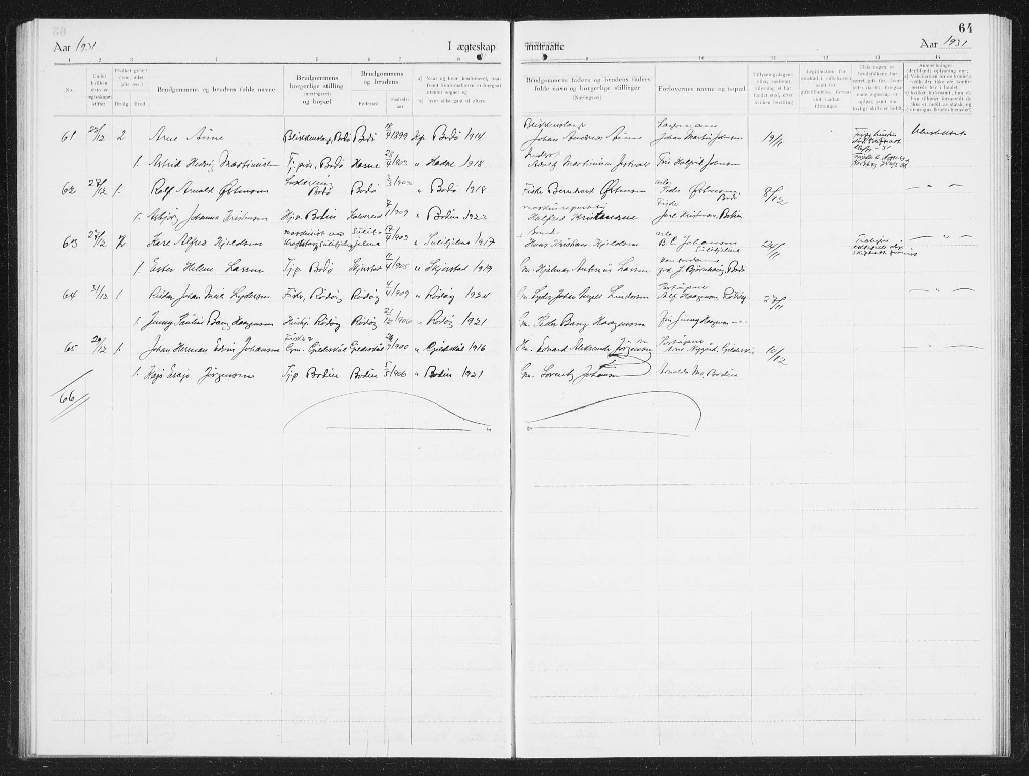 Ministerialprotokoller, klokkerbøker og fødselsregistre - Nordland, SAT/A-1459/801/L0036: Parish register (copy) no. 801C11, 1920-1934, p. 64