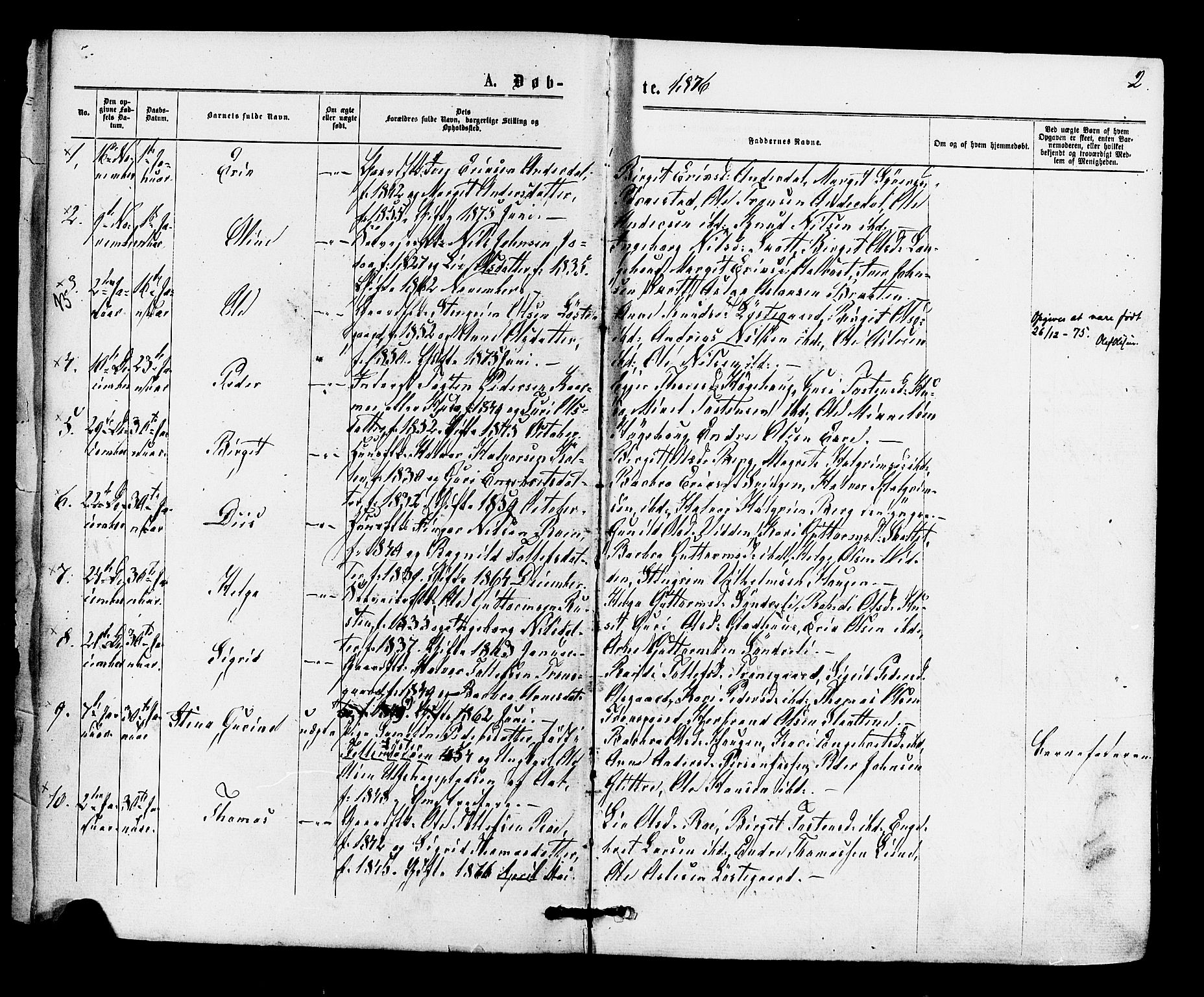 Gol kirkebøker, AV/SAKO-A-226/F/Fa/L0004: Parish register (official) no. I 4, 1876-1886, p. 2