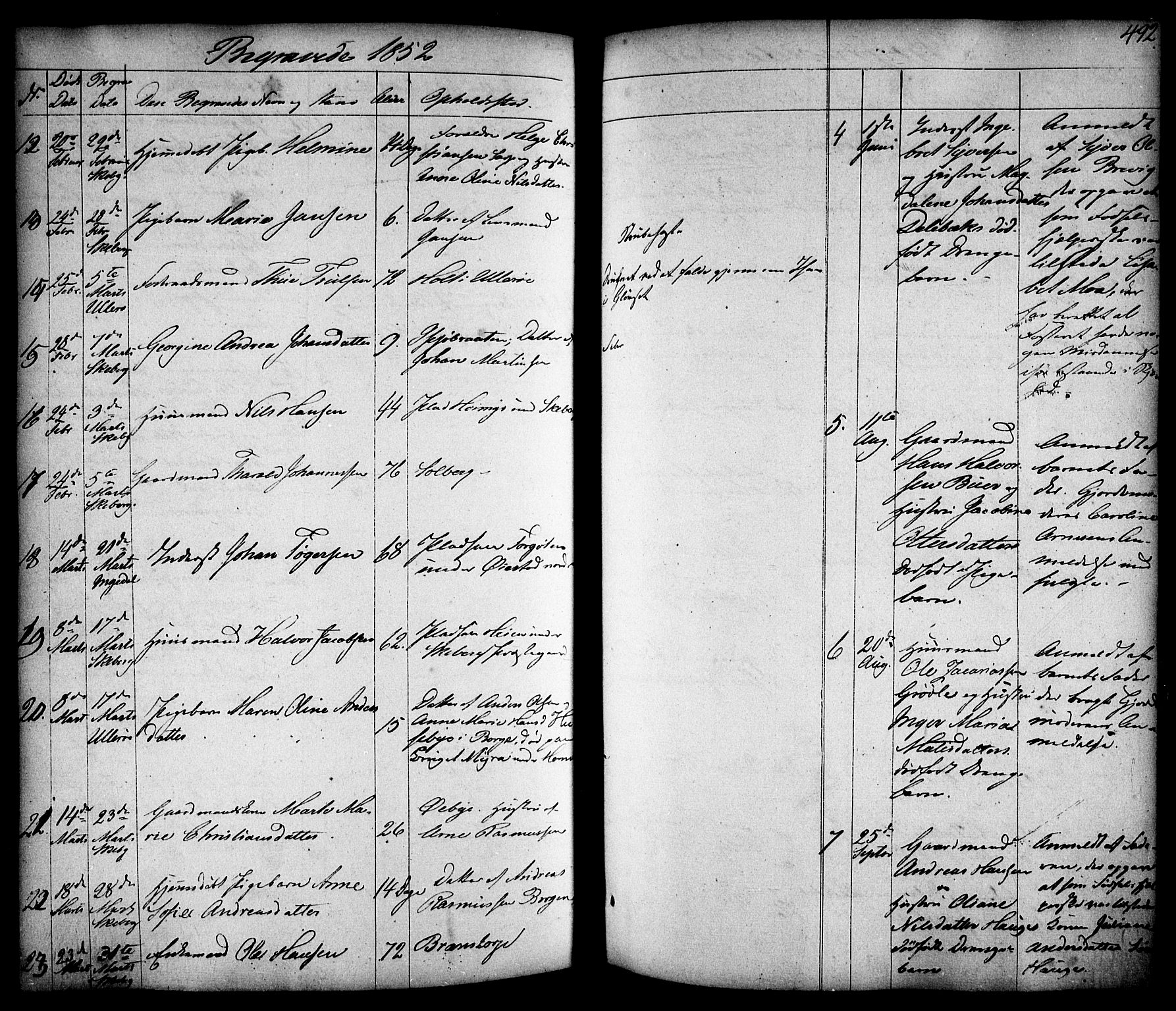 Skjeberg prestekontor Kirkebøker, AV/SAO-A-10923/F/Fa/L0006: Parish register (official) no. I 6, 1846-1858, p. 492