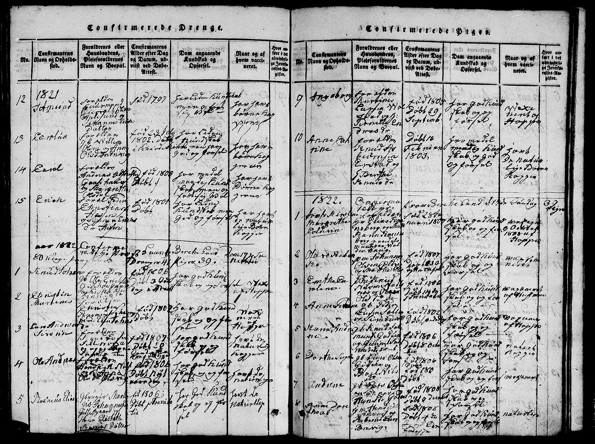 Ministerialprotokoller, klokkerbøker og fødselsregistre - Møre og Romsdal, AV/SAT-A-1454/528/L0423: Parish register (copy) no. 528C04, 1816-1827