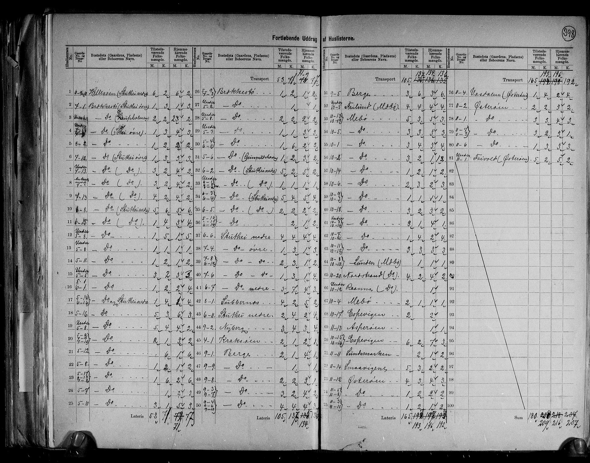 RA, 1891 census for 0926 Vestre Moland, 1891, p. 7
