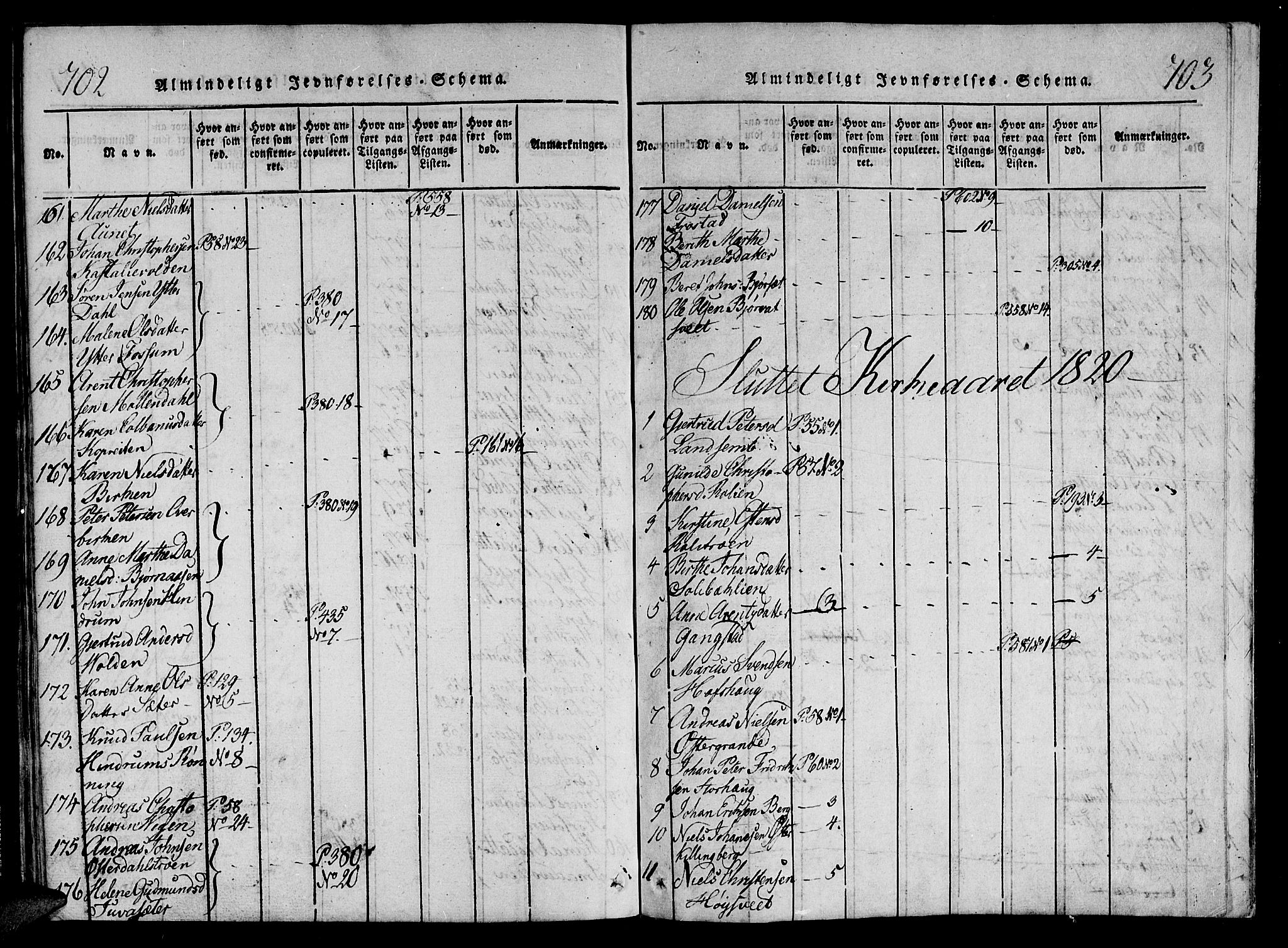 Ministerialprotokoller, klokkerbøker og fødselsregistre - Nord-Trøndelag, SAT/A-1458/701/L0005: Parish register (official) no. 701A05 /1, 1816-1825, p. 702-703